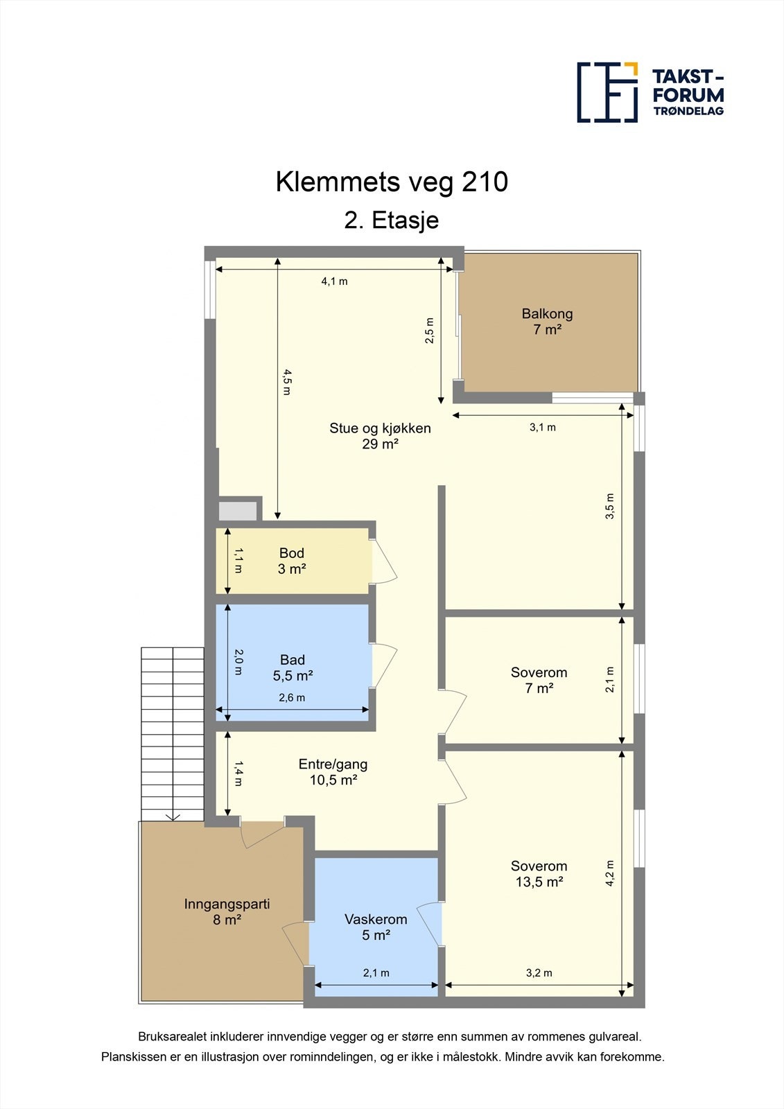 Planskisse. Galleribilde