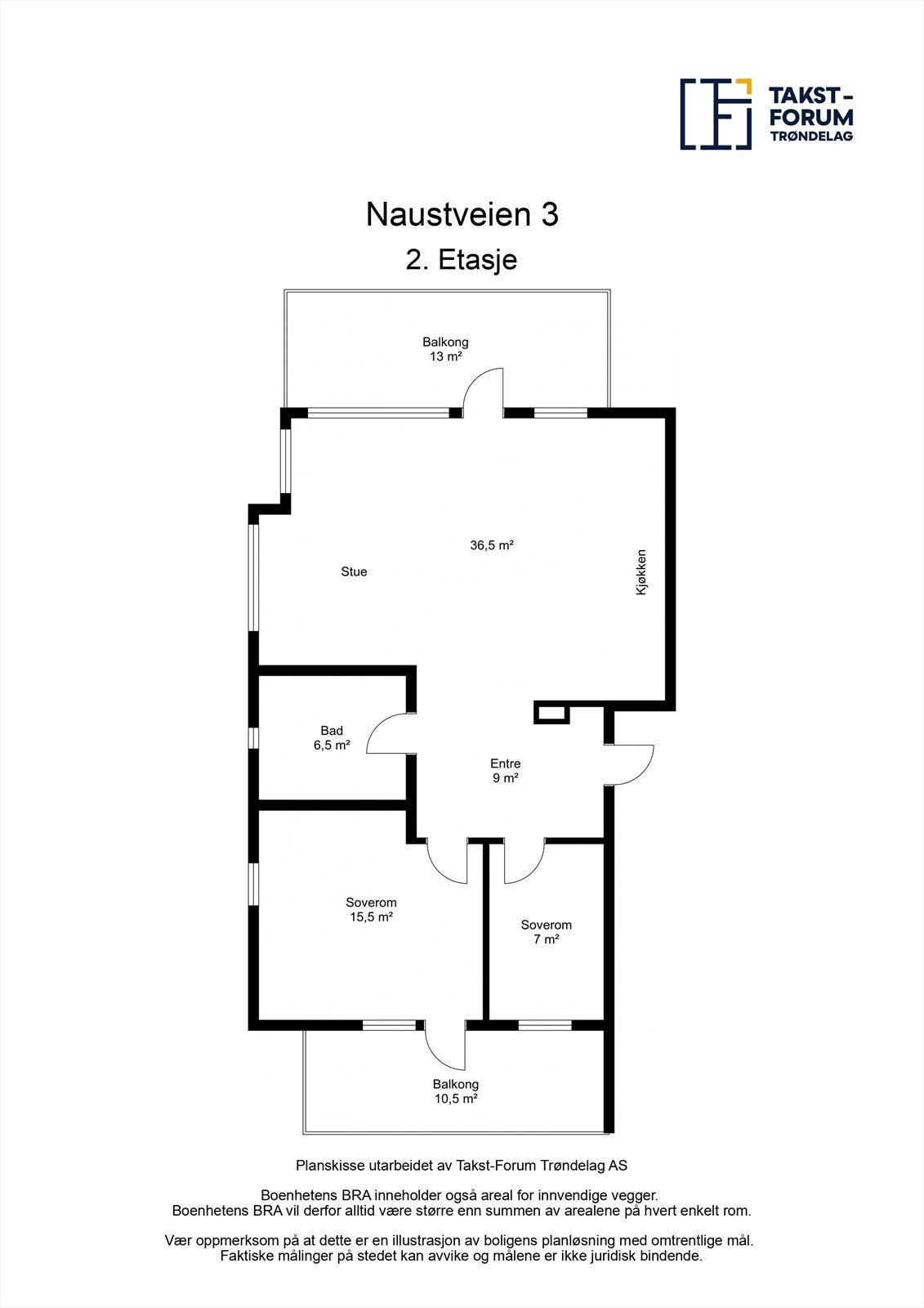 Planskisse Galleribilde