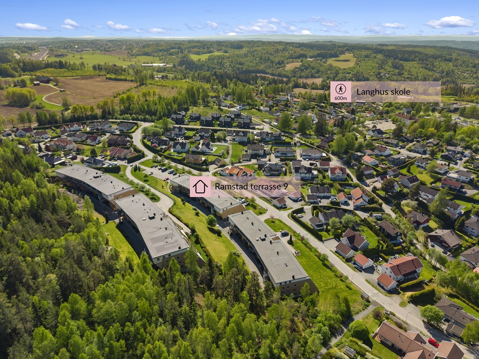 Dronefoto Galleribilde