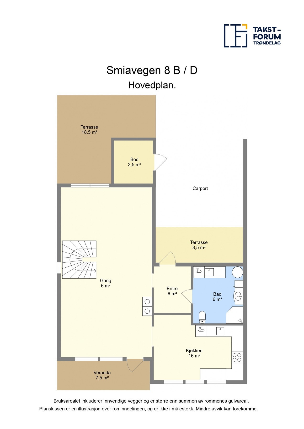Planskisse hovedplan. Galleribilde