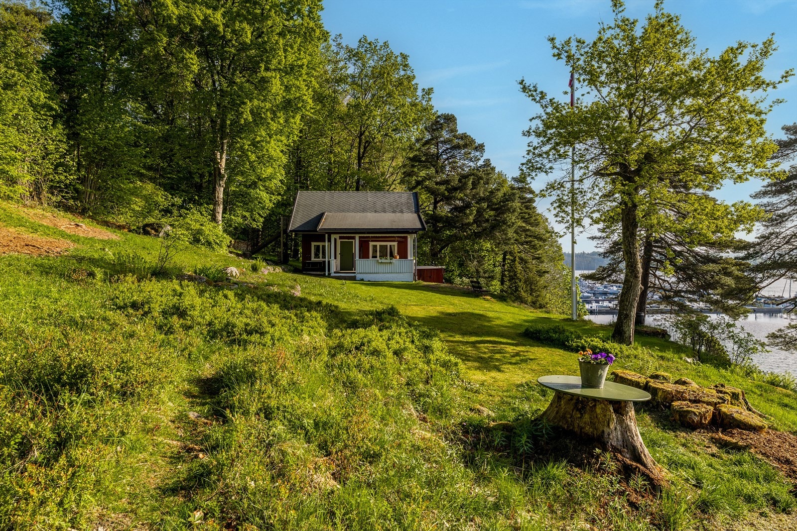 I Galleribilde