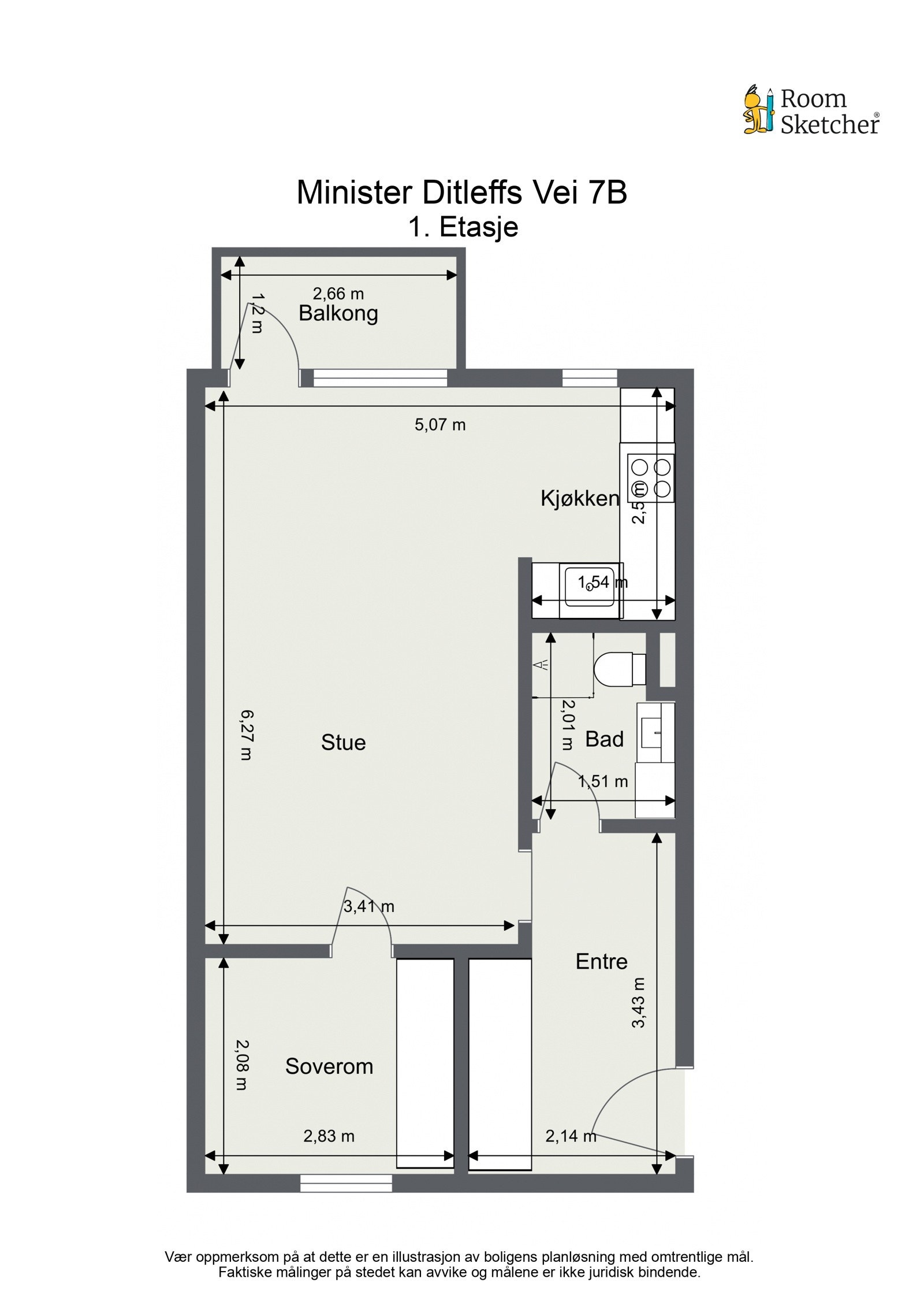 Planskisse Galleribilde