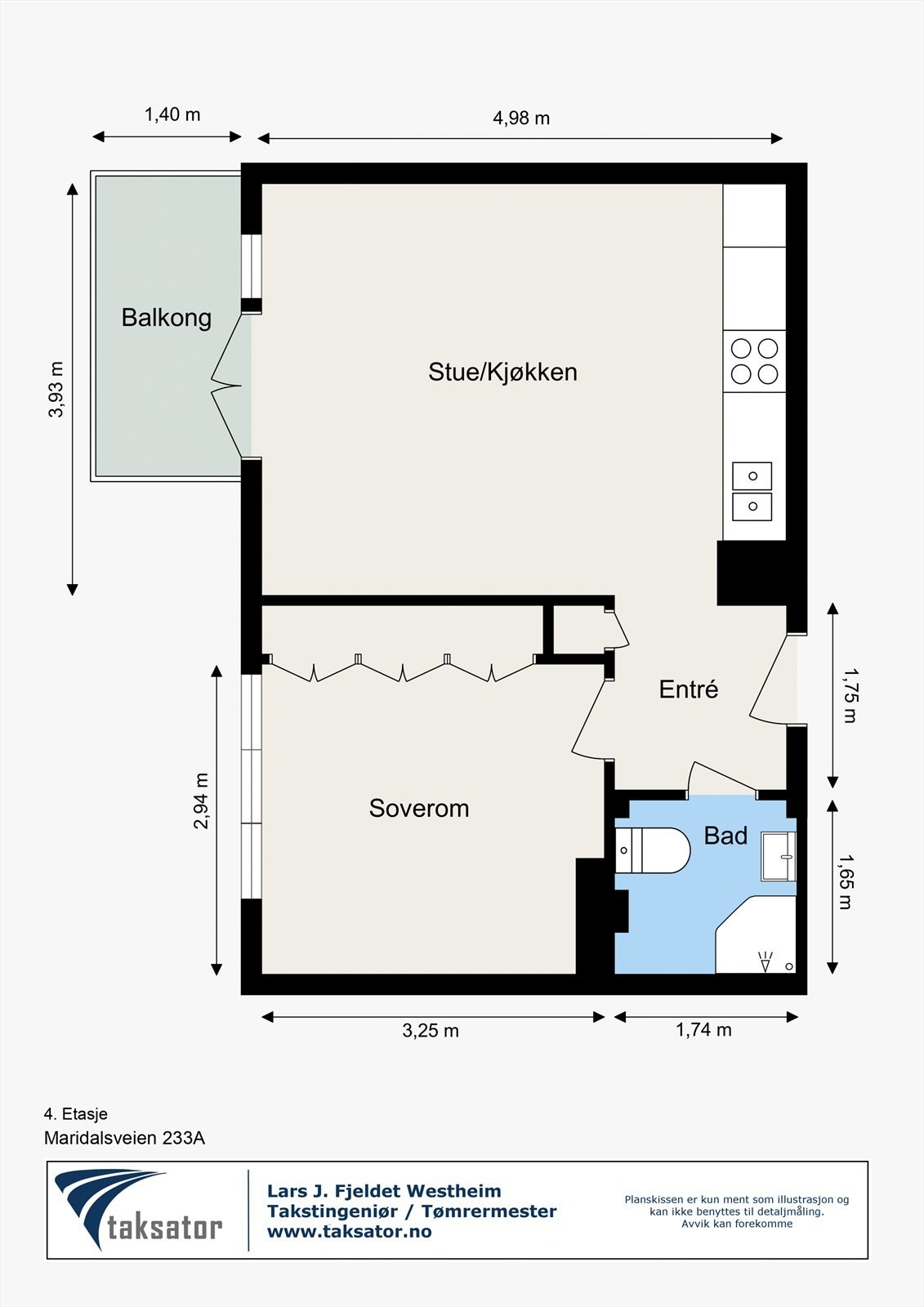 Plantregning. Galleribilde