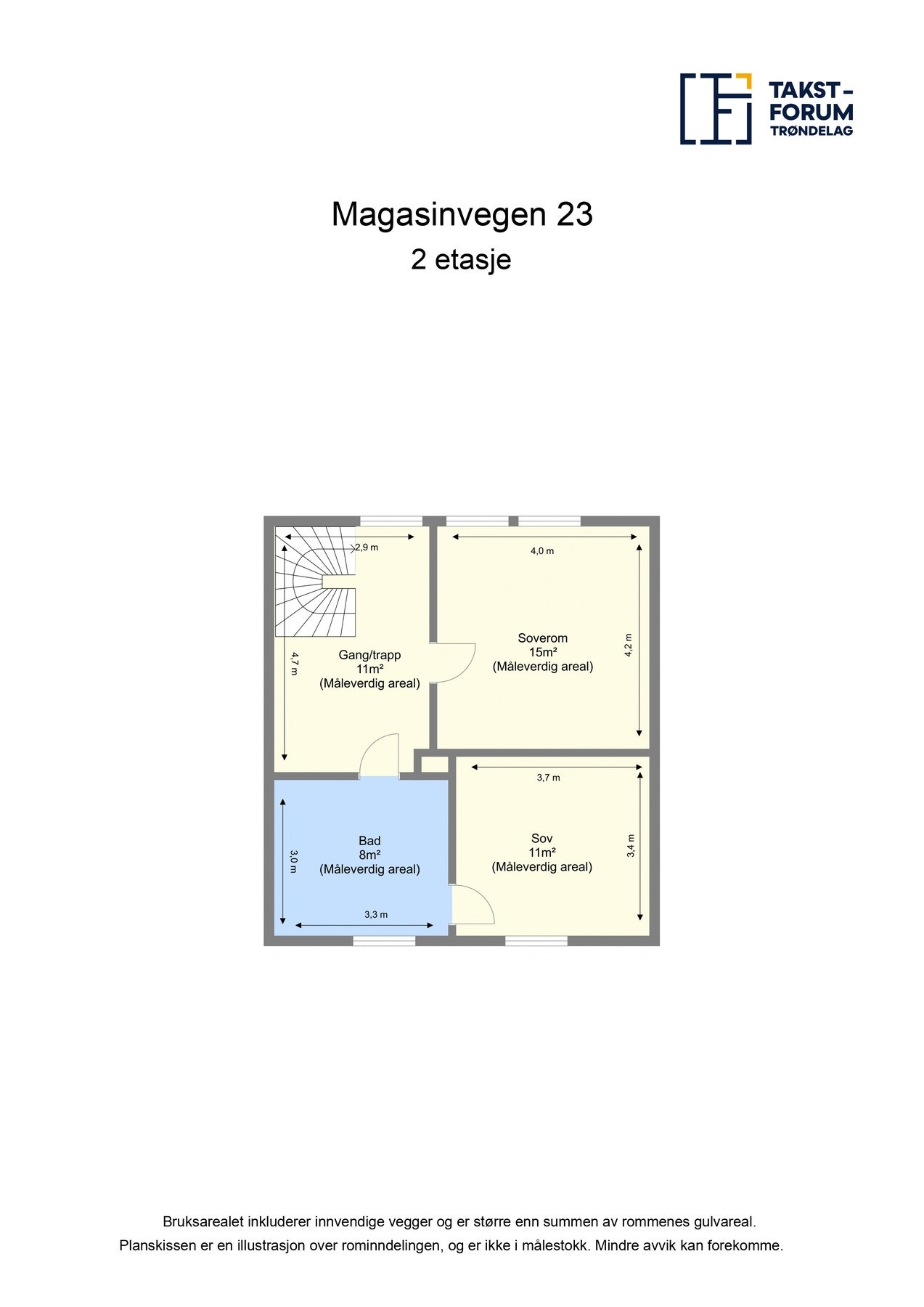 Planskisse 2.etasje Galleribilde