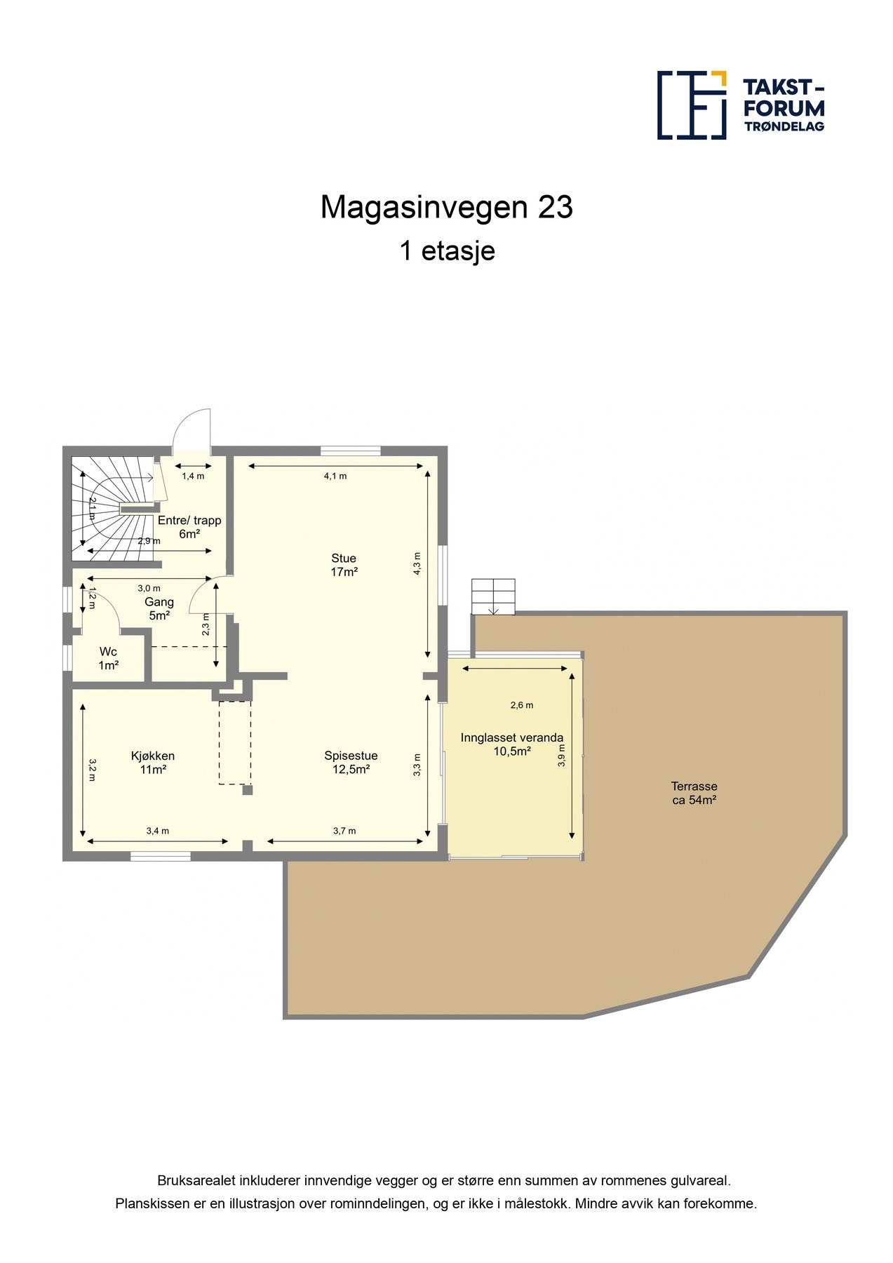 Planskisse 1.etasje Galleribilde