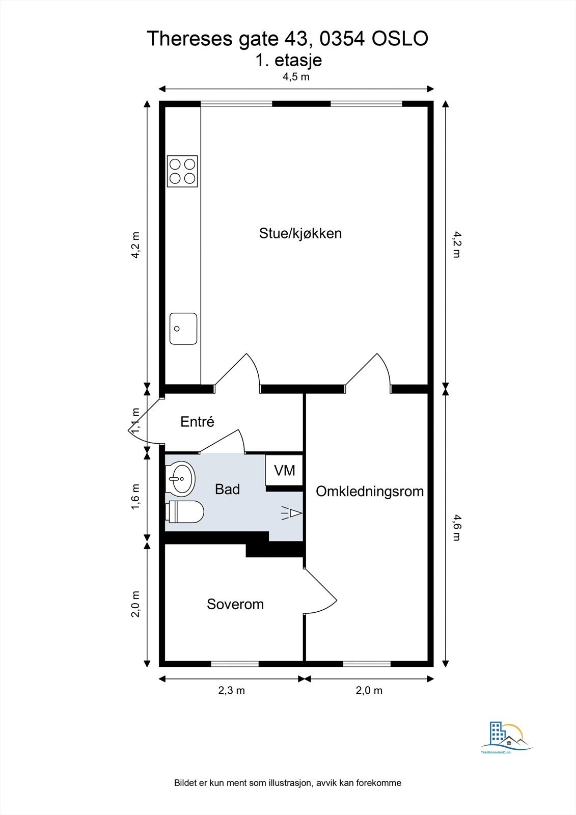 Plantegning. Galleribilde
