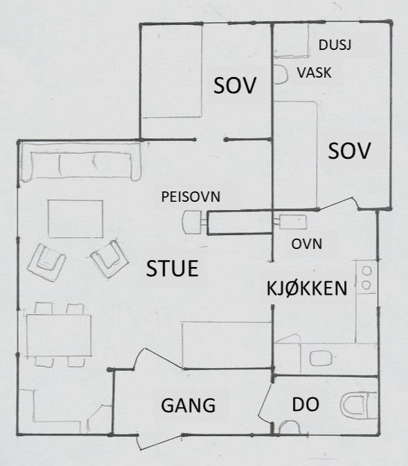 Planskisse Galleribilde