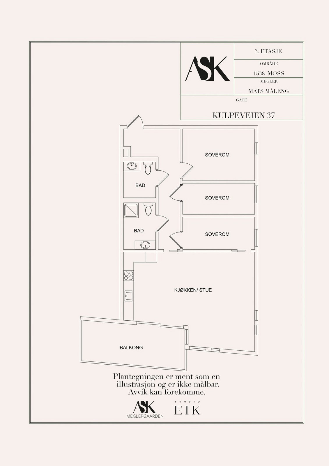 Planskisse Galleribilde