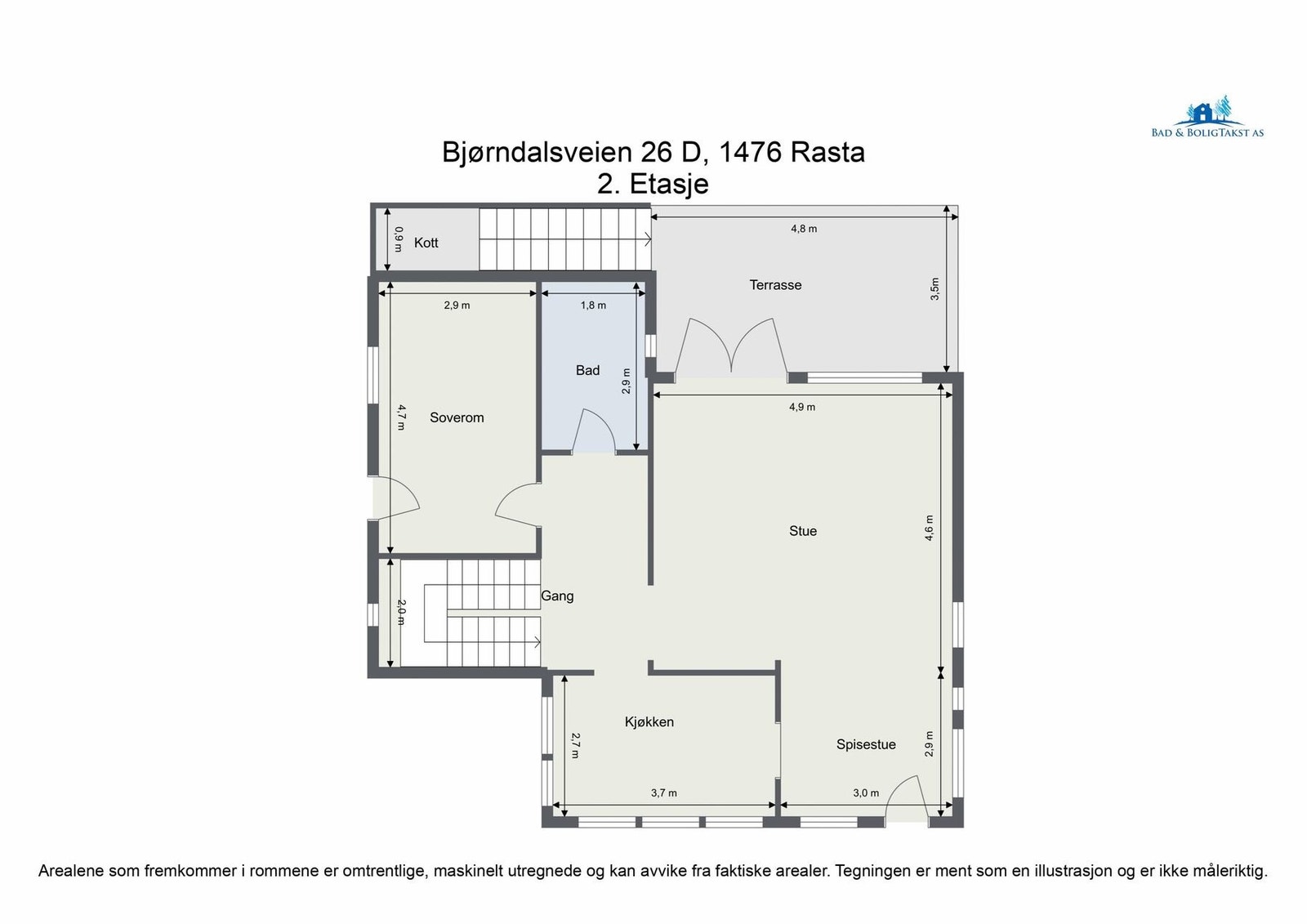 Her kan du orientere deg litt før vi tar en nærmere titt på etasjen. Galleribilde