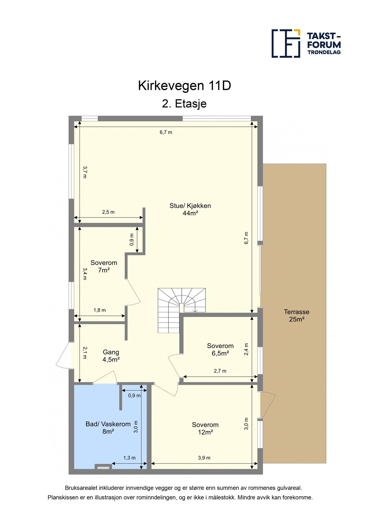 Planskisse 2. etasje. Galleribilde