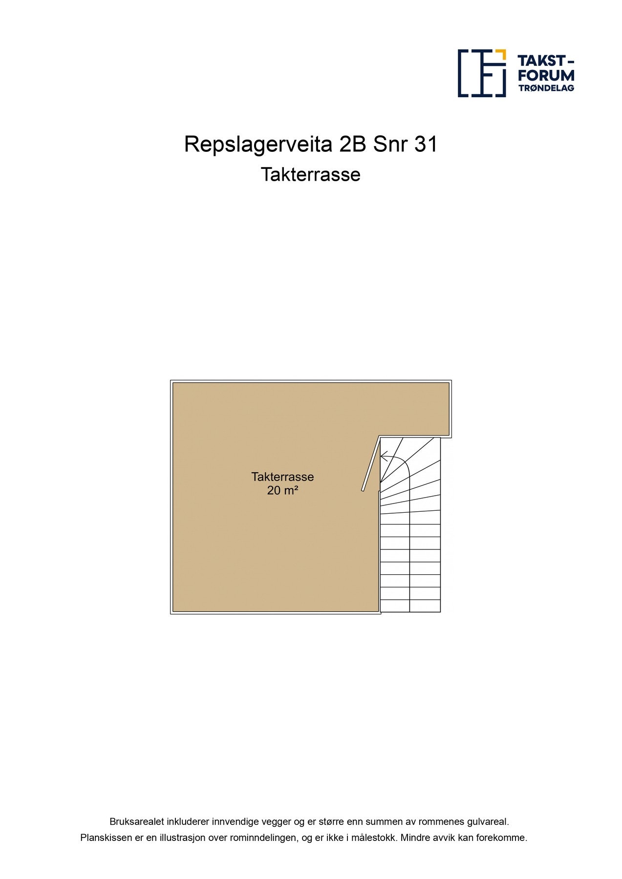 Planskisse Galleribilde