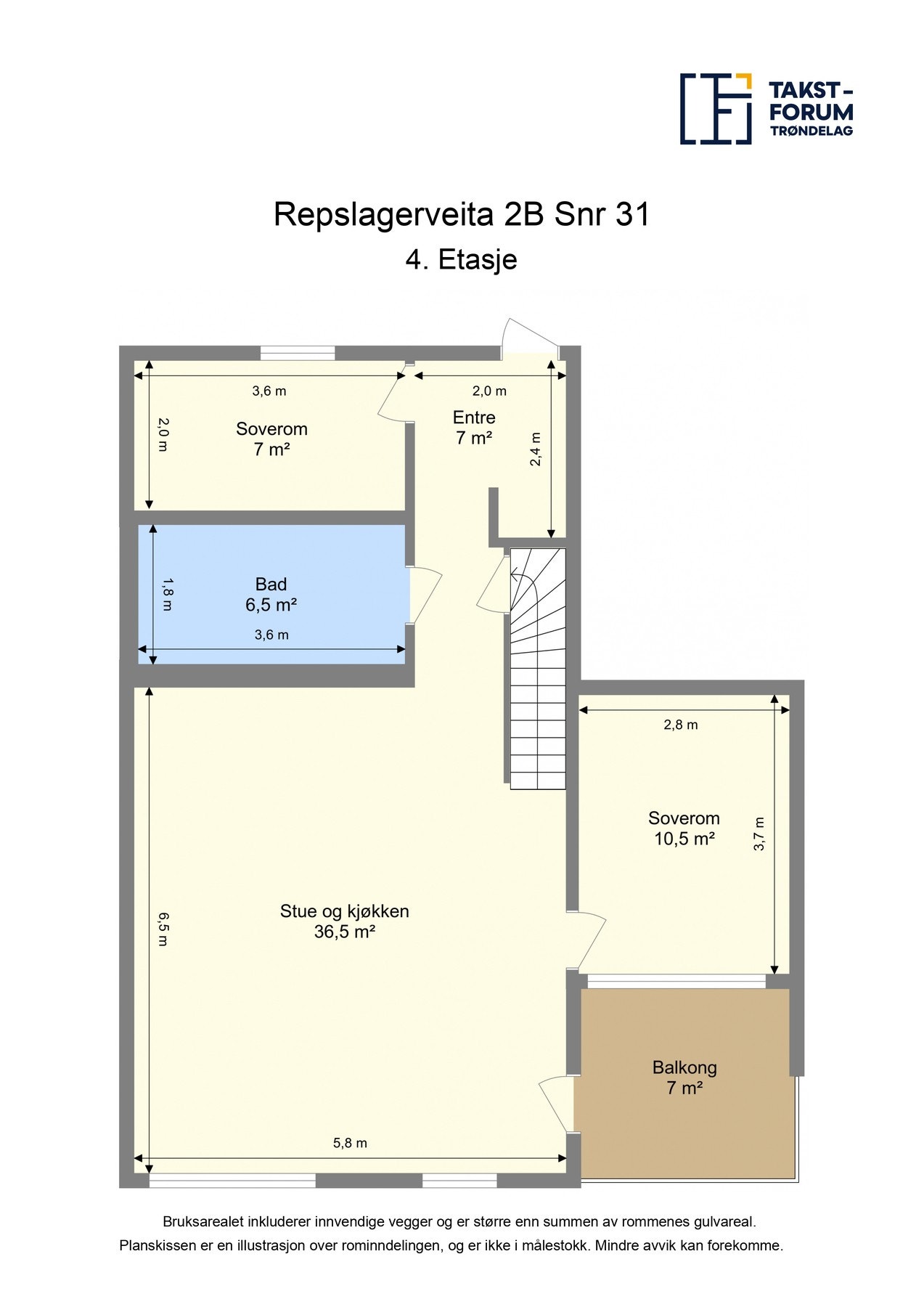 Planskisse Galleribilde