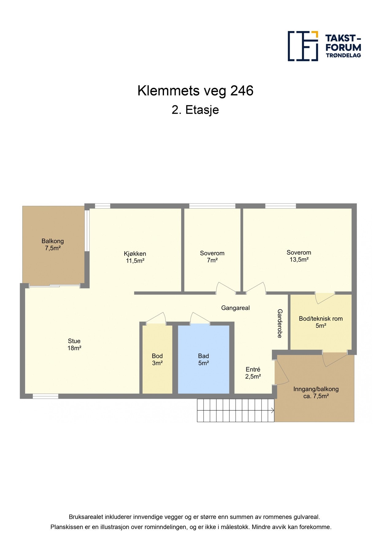 Plantegning. Galleribilde