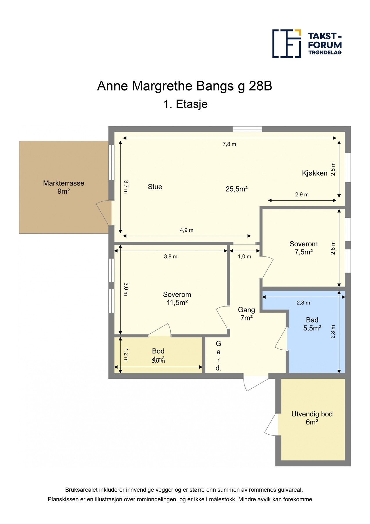 Plantegning. Galleribilde