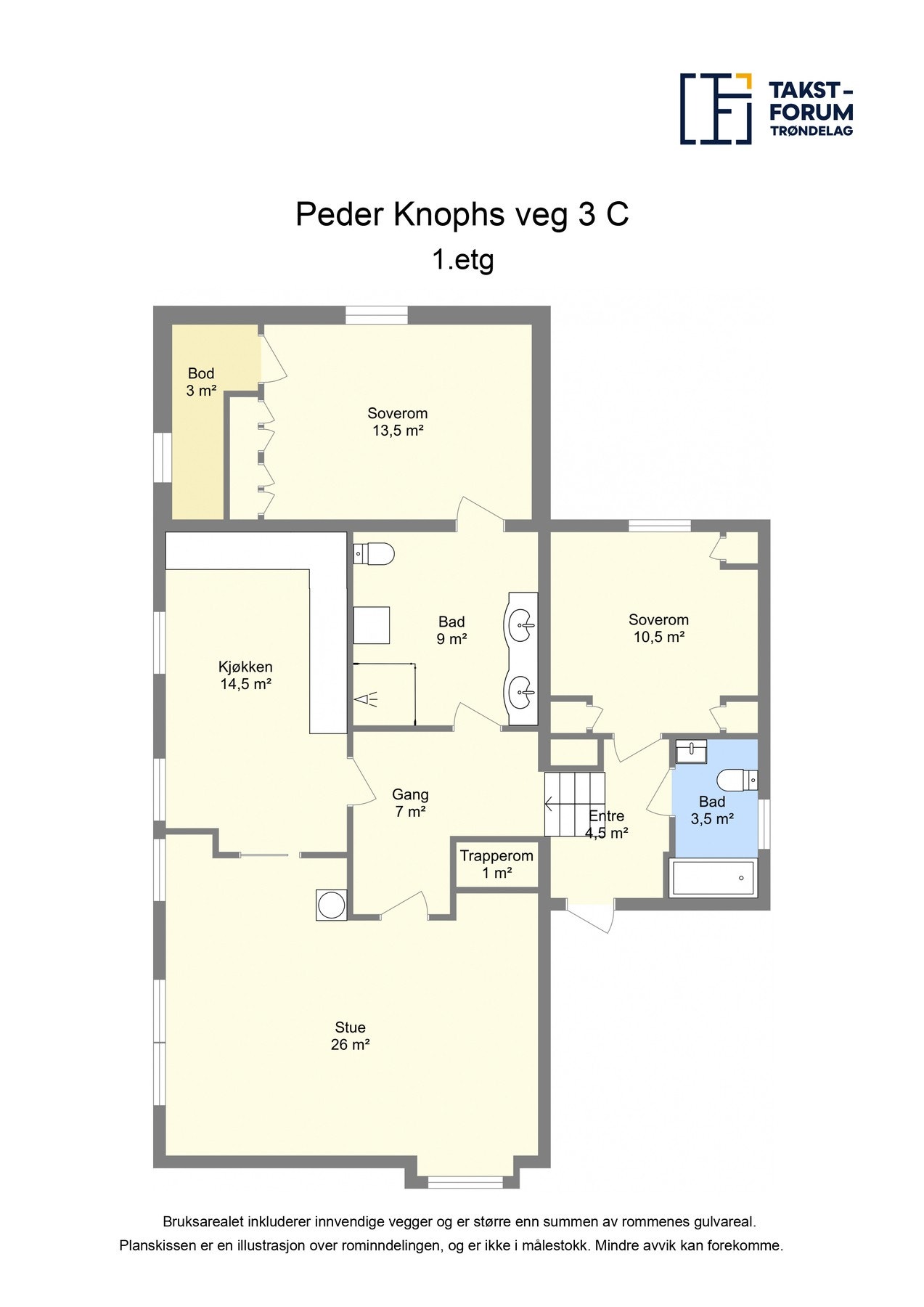 Planskisse 1.Etasje. Galleribilde