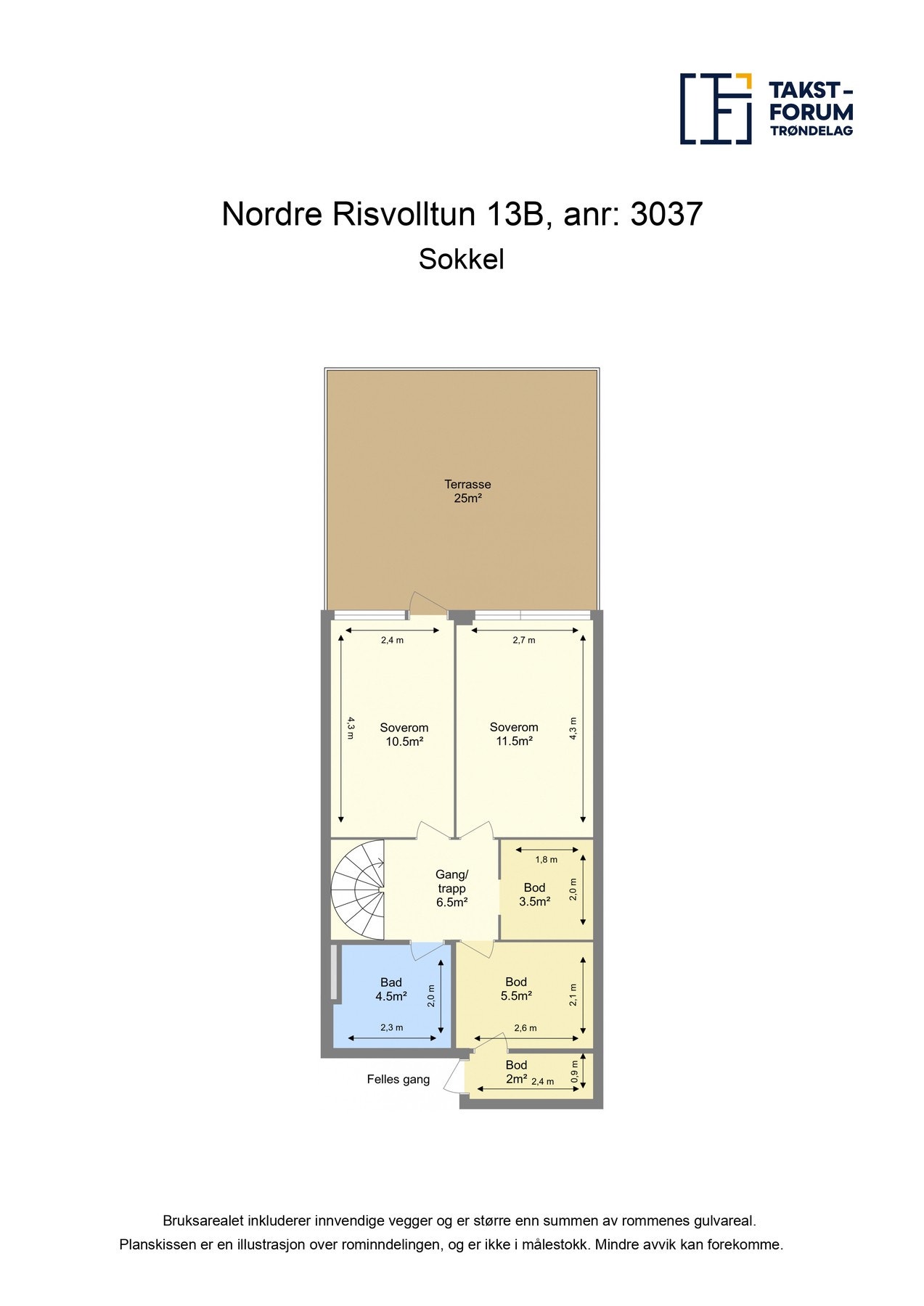 Planskisse sokkeletasje. Galleribilde