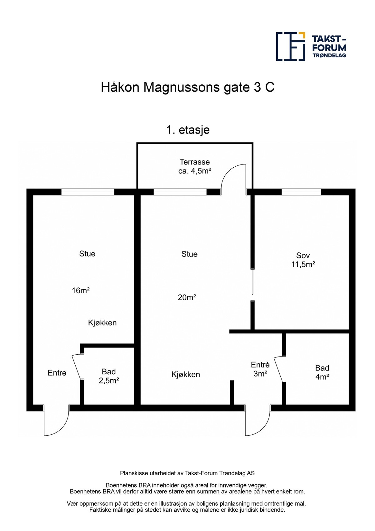 Planskisse 1.etg Galleribilde