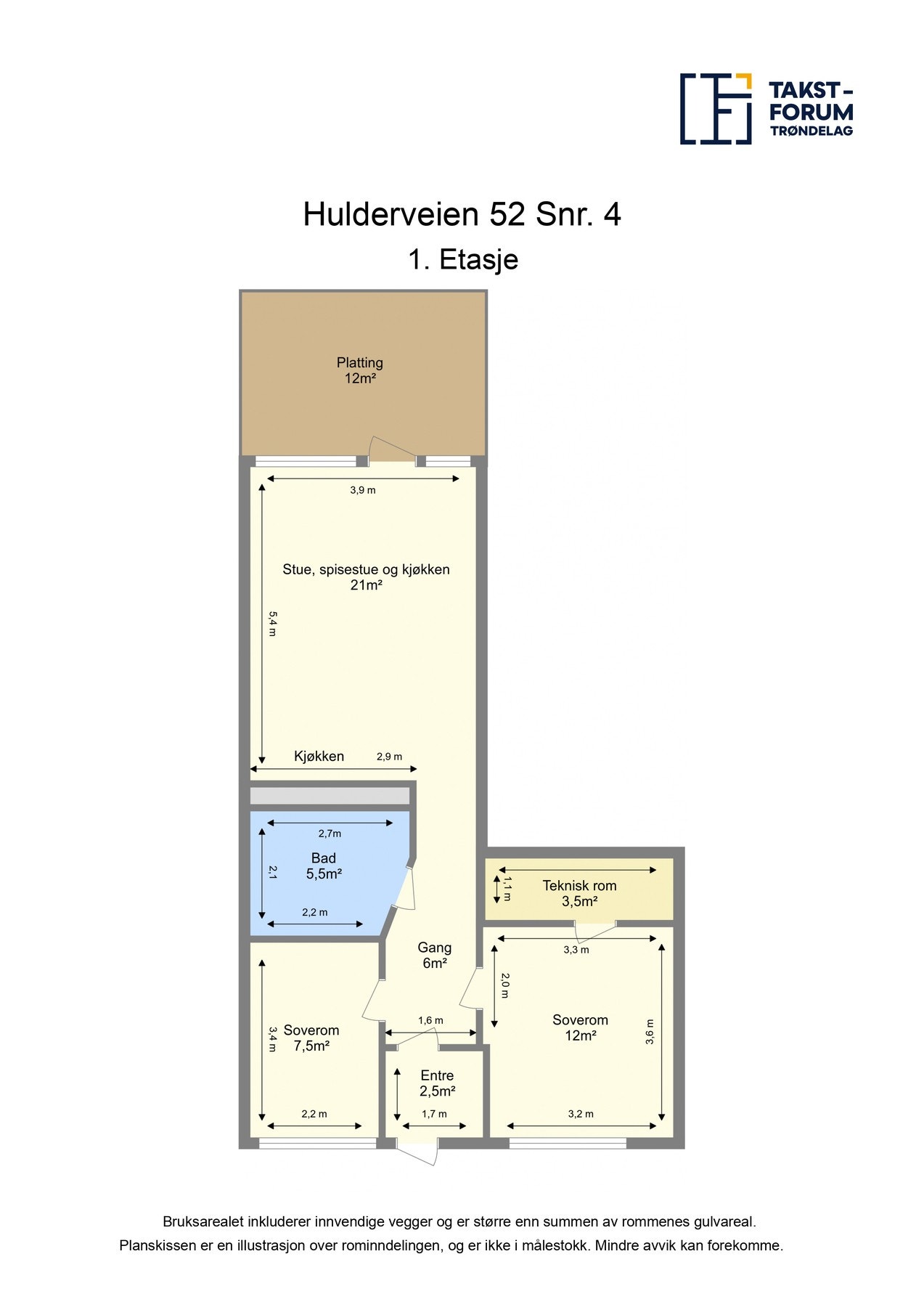 Plantegning. Galleribilde