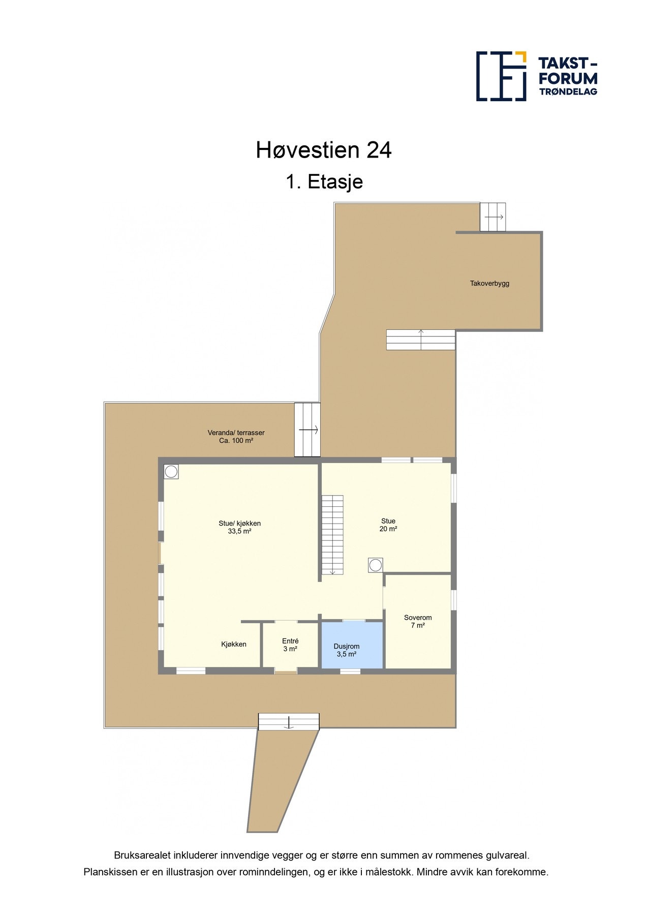 Planskisse 1. etg. Galleribilde