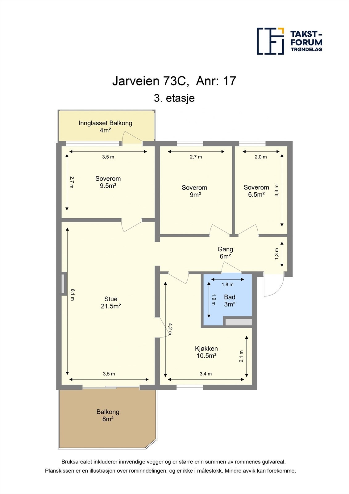 Planskisse. Galleribilde