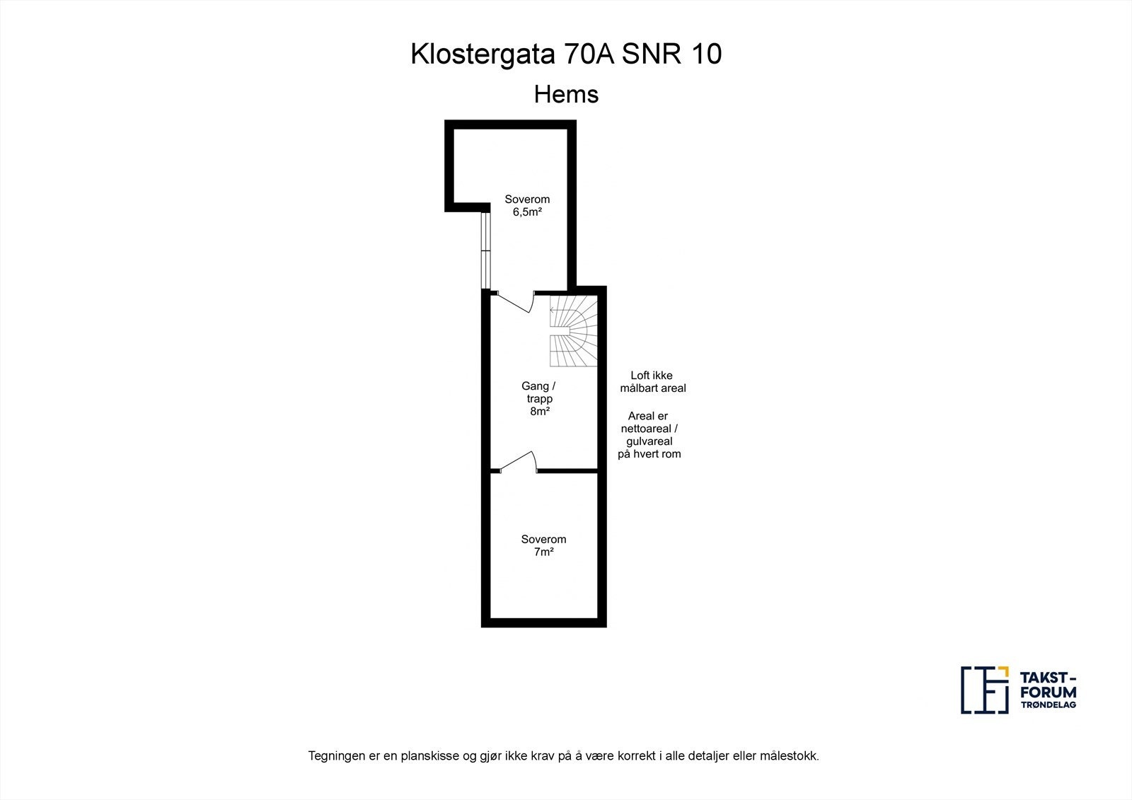 Planskisse hems. Galleribilde