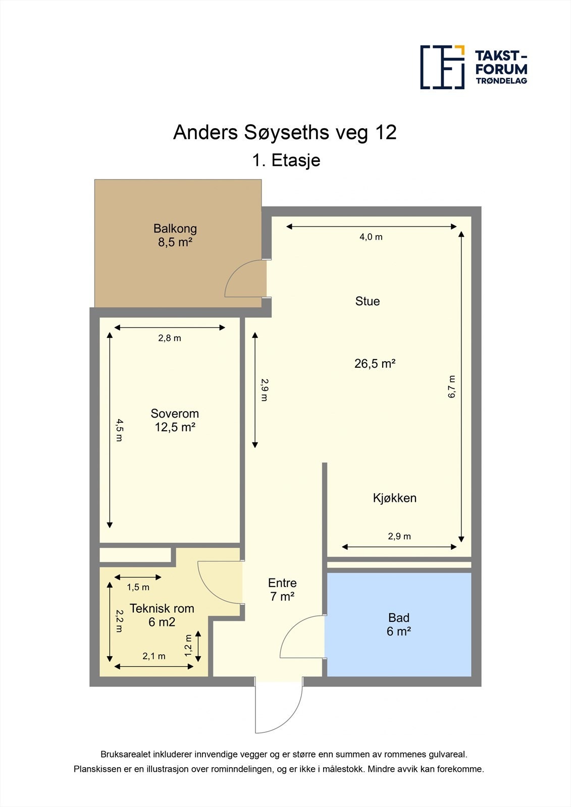 Planskisse - 1.etasje Galleribilde