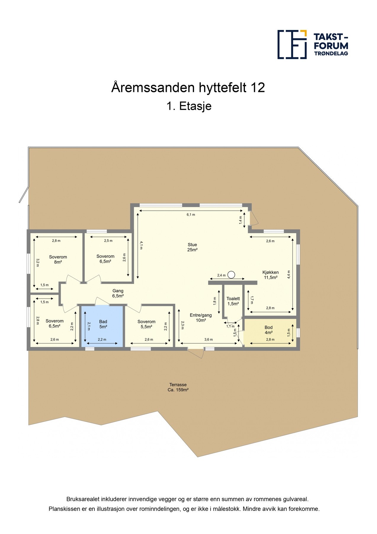 Planskisse Galleribilde