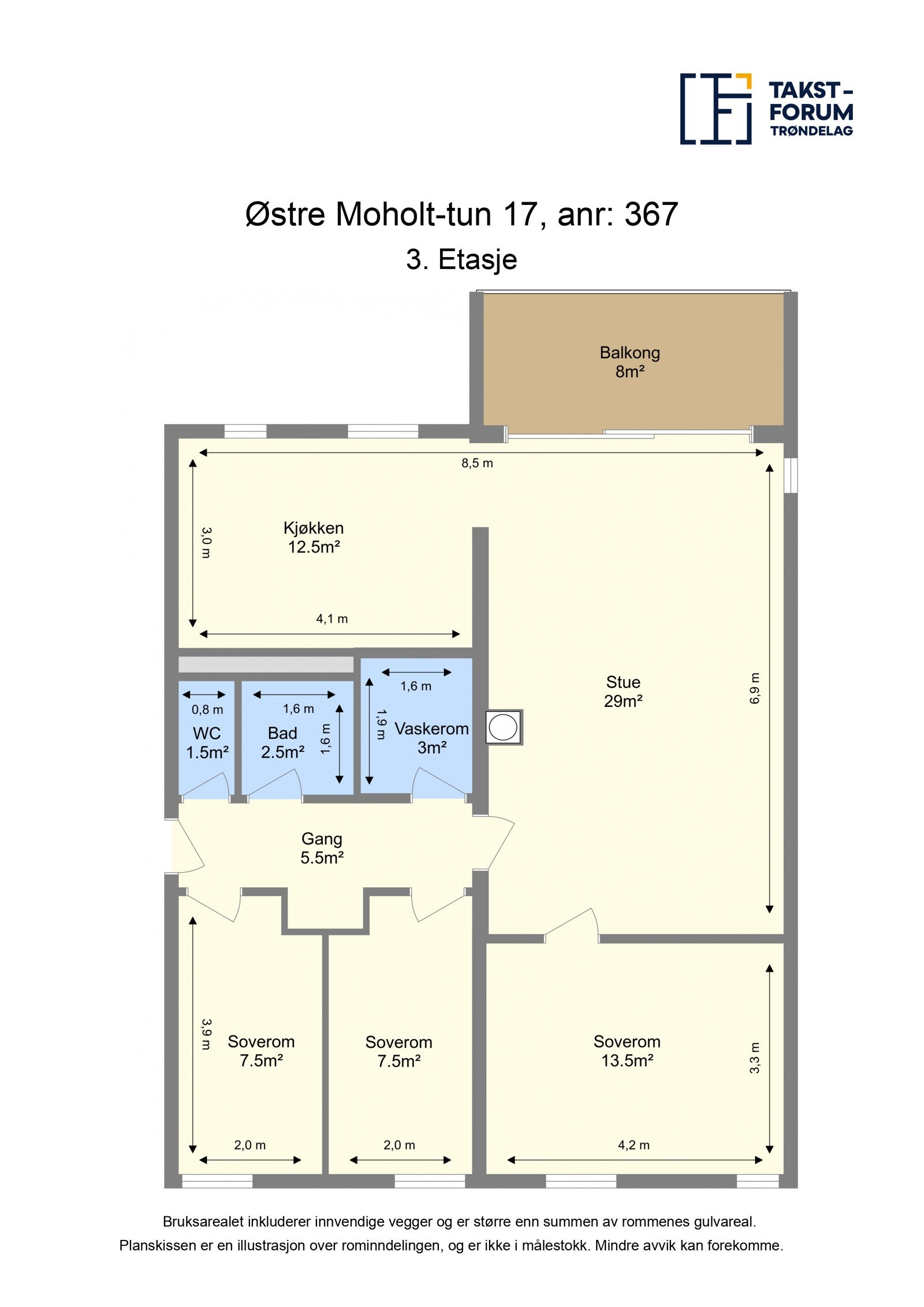 Planskisse. Galleribilde