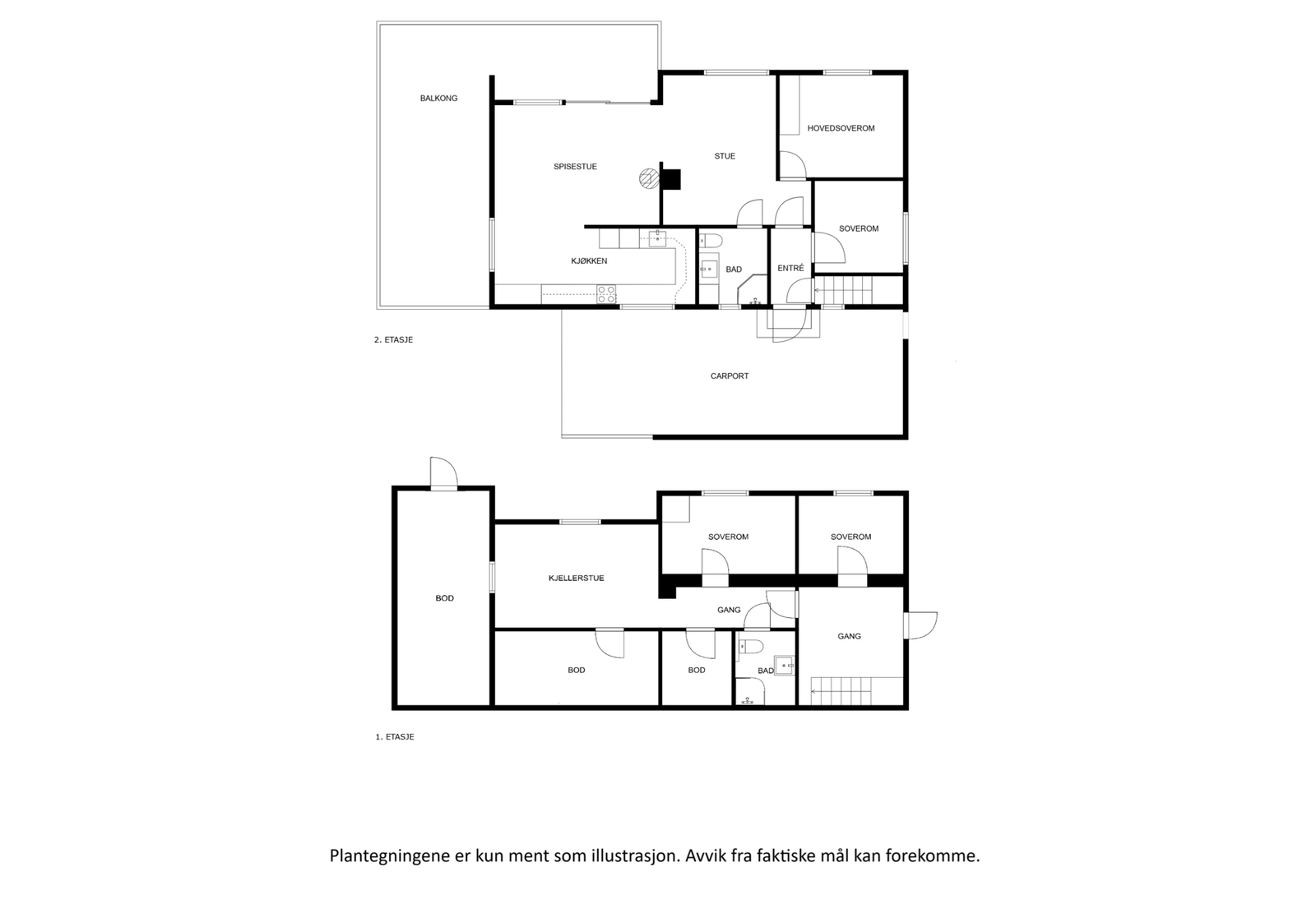 Plantegninger Galleribilde