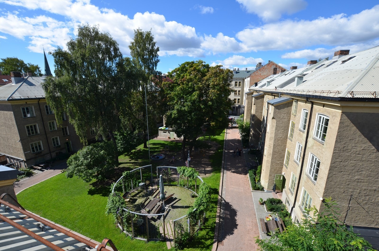 Bakgården sett ovenfra. Galleribilde