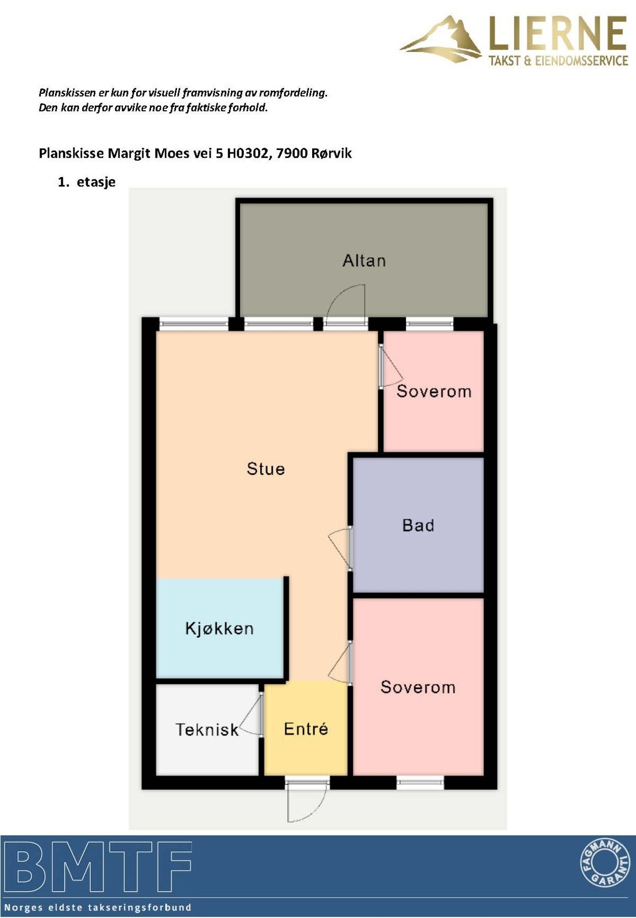 Planskisse Galleribilde