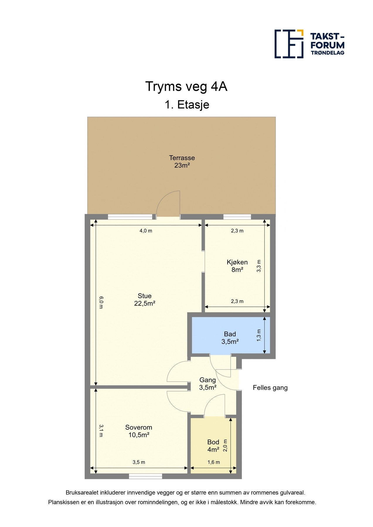 Planskisse. Galleribilde