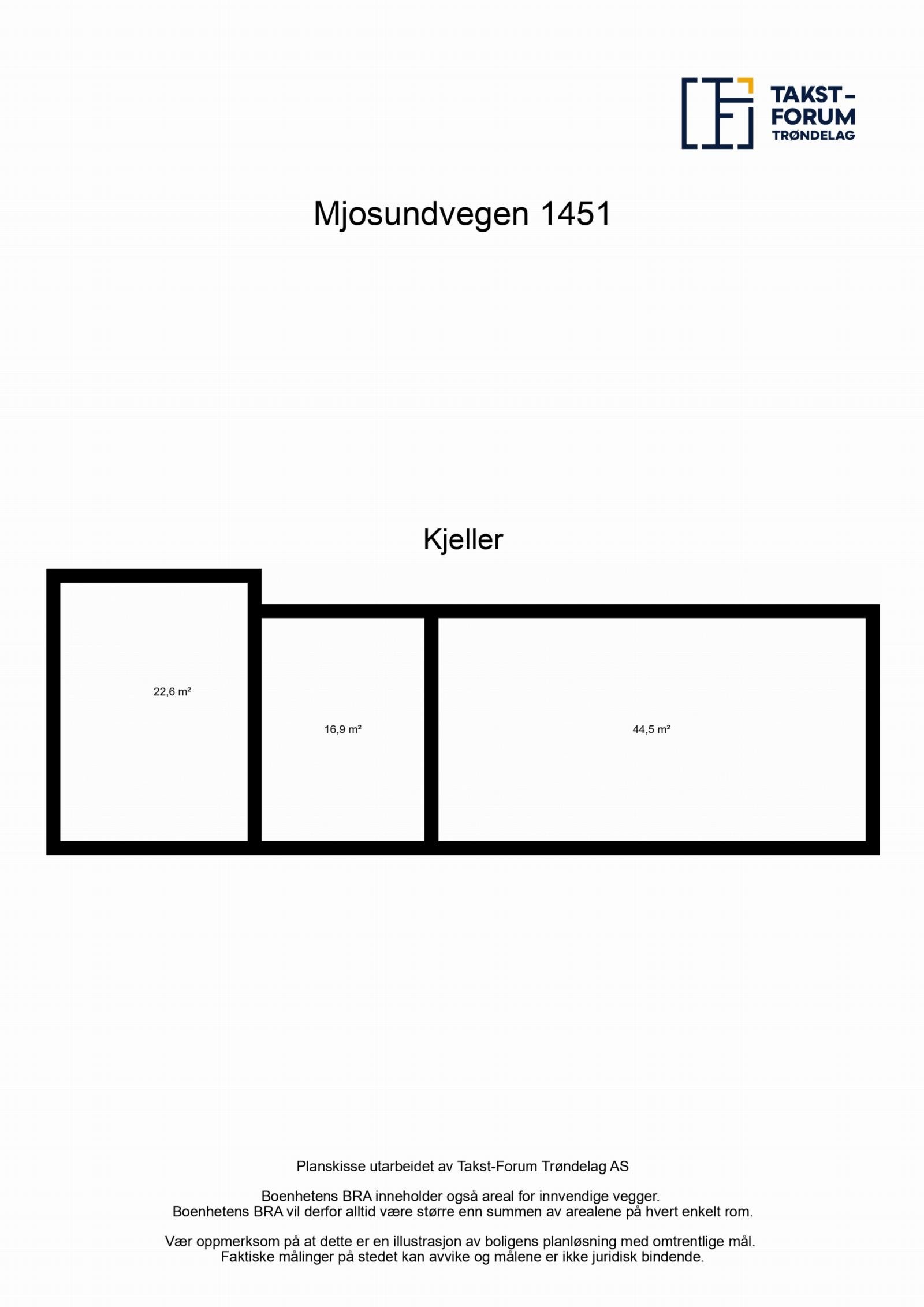 Våningshus Galleribilde