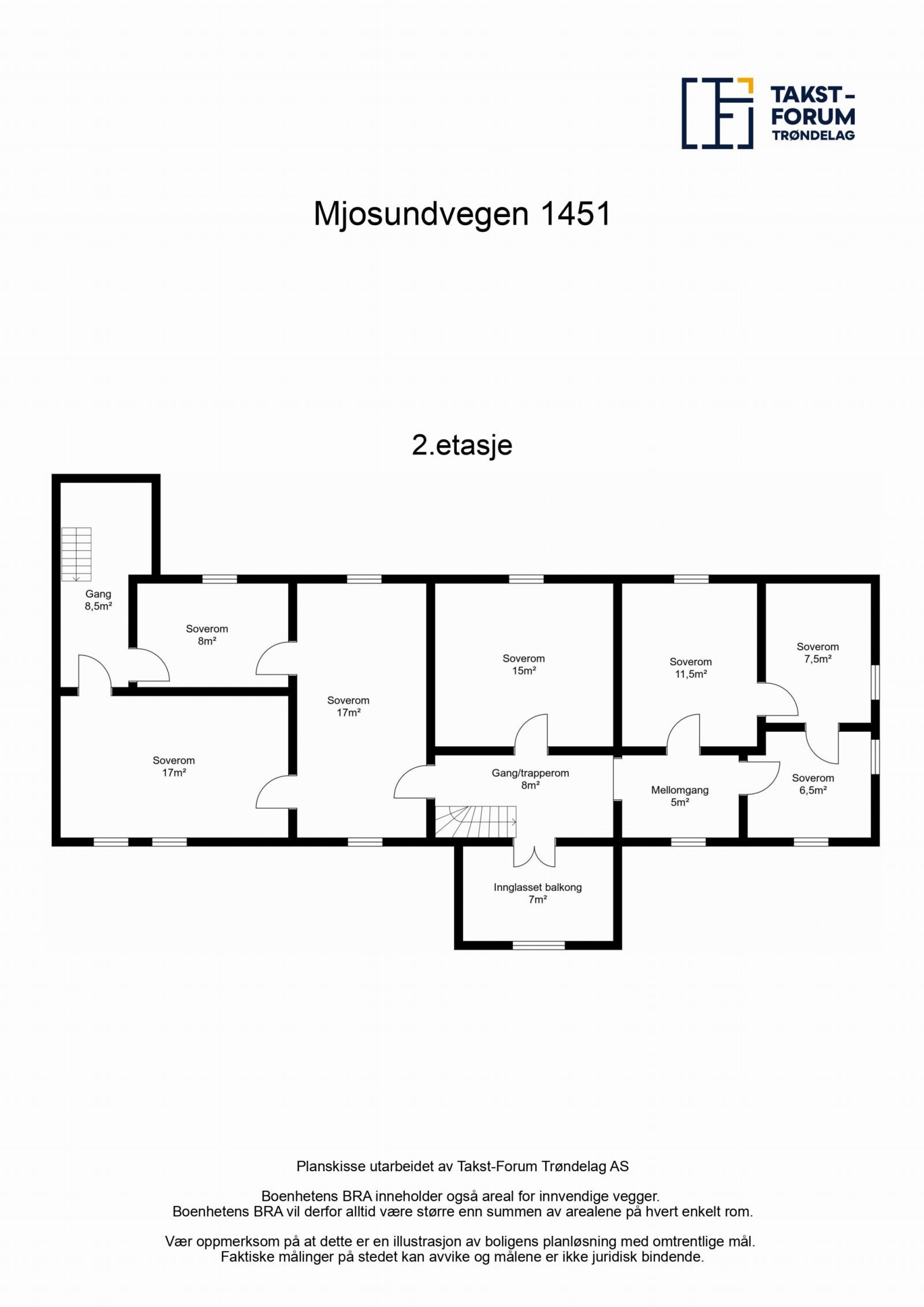 Våningshus Galleribilde