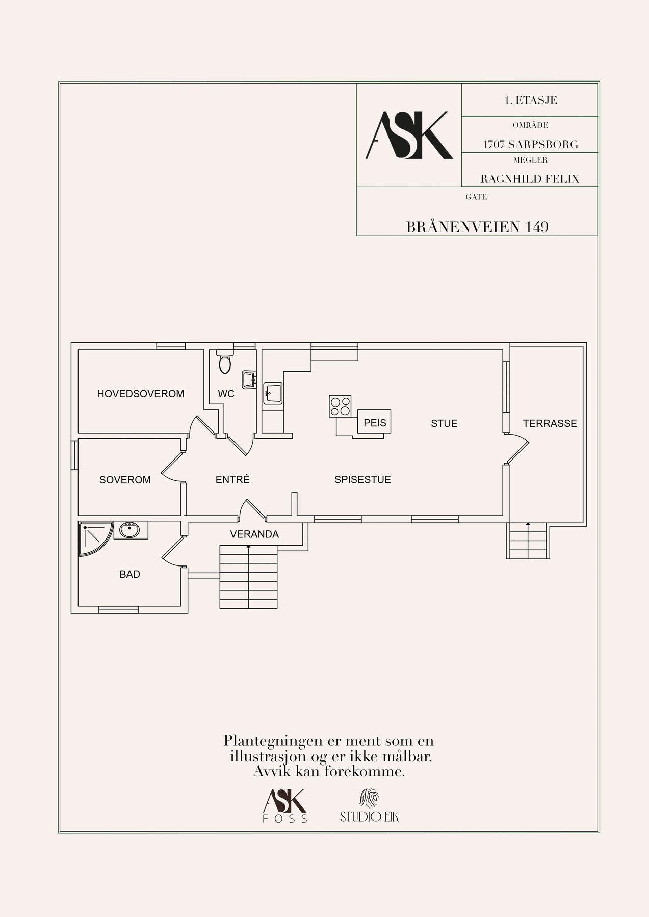 Plantegning. Galleribilde