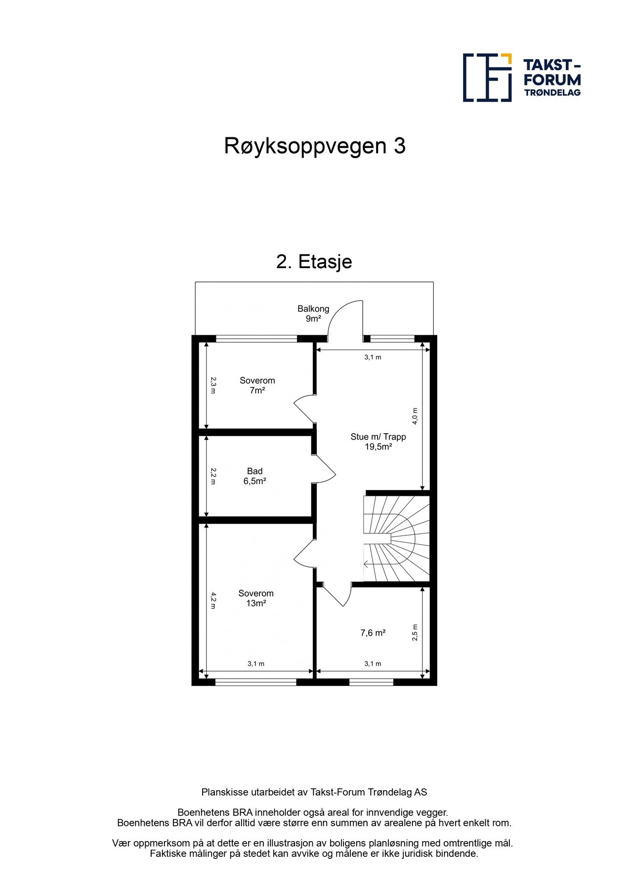 Planskisse 2. etasje. Galleribilde