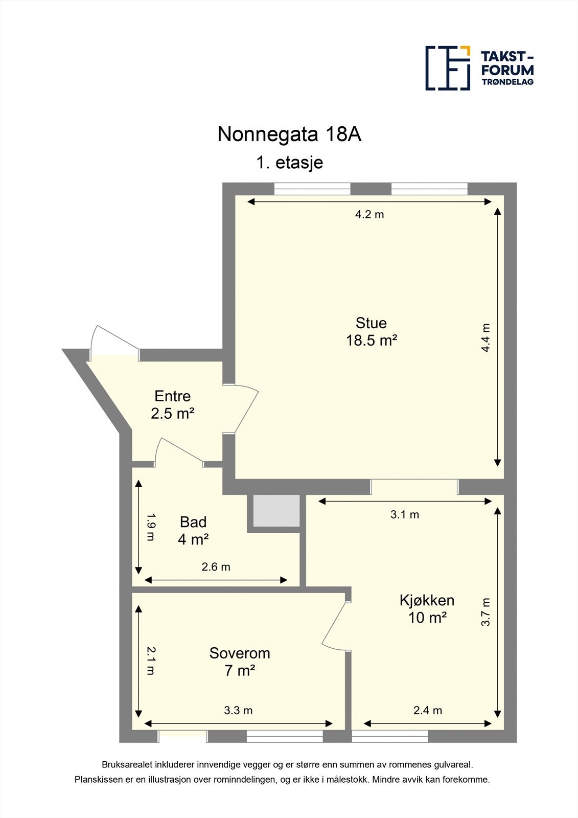 Planskisse. Galleribilde