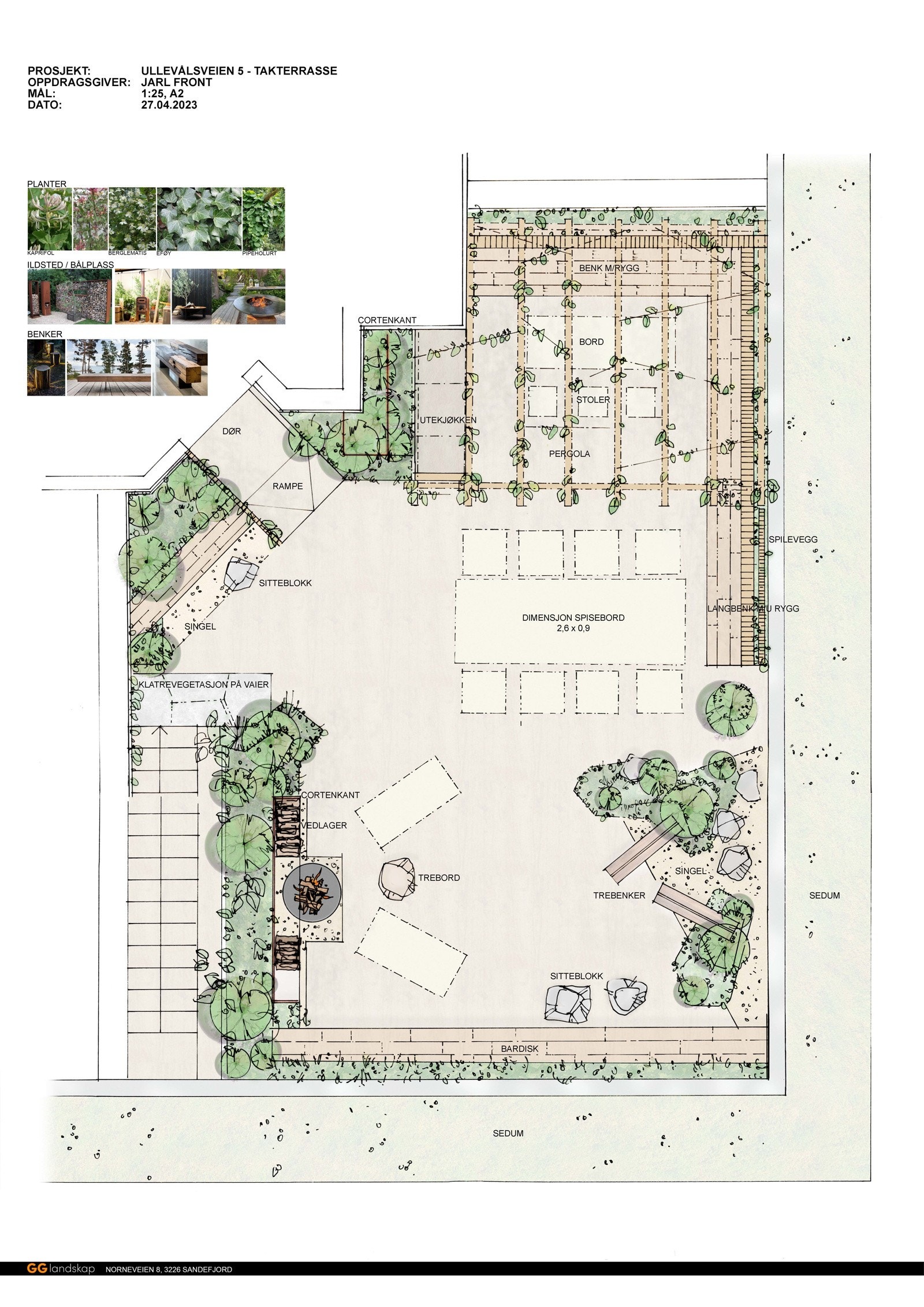 Arkitekttegnet planskisse av takterrassen. Tegningen er kun ment som inspirasjon Galleribilde