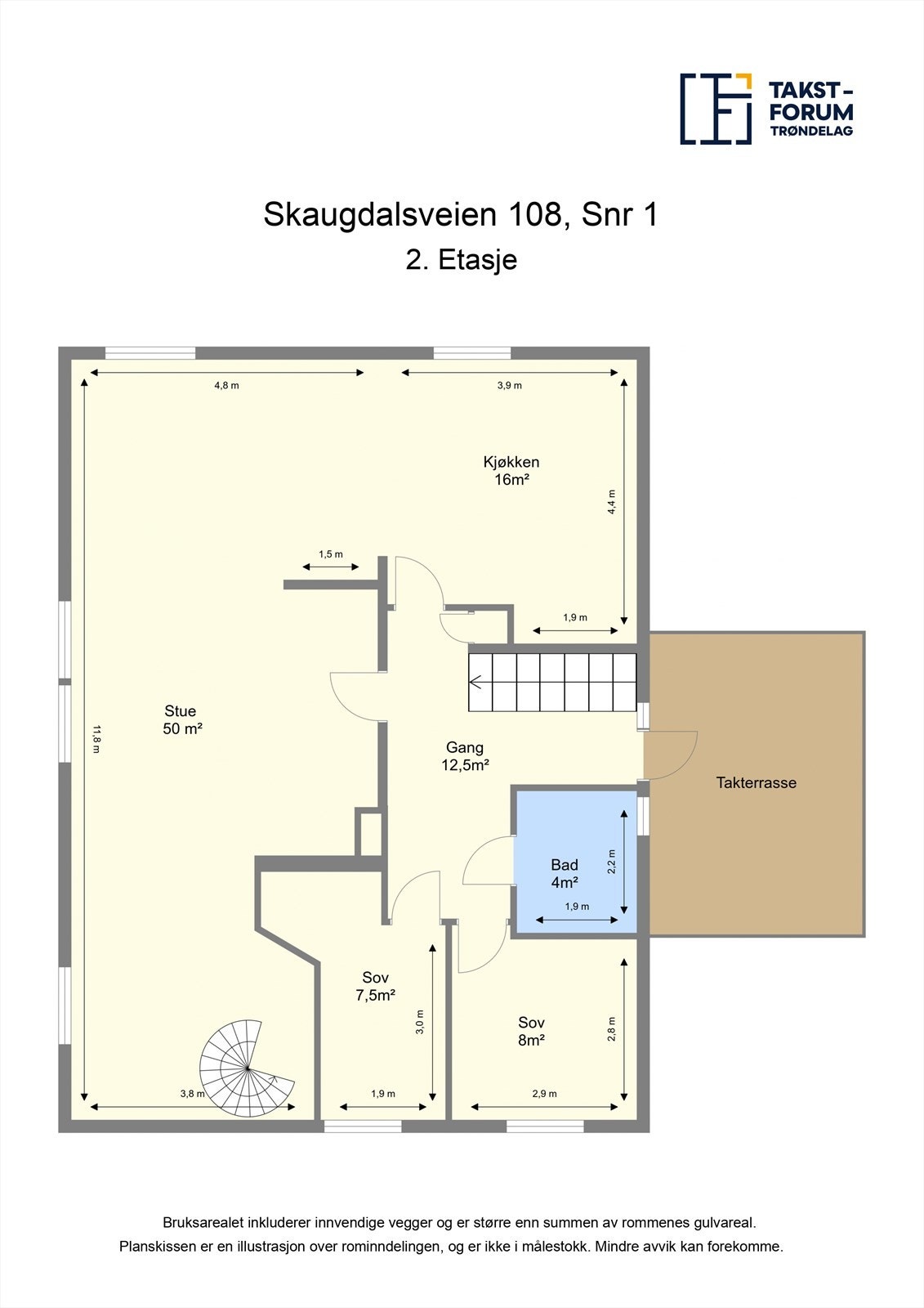 Planskisse 2. etasje. Galleribilde