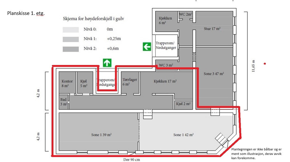 Seksjon 2 Galleribilde