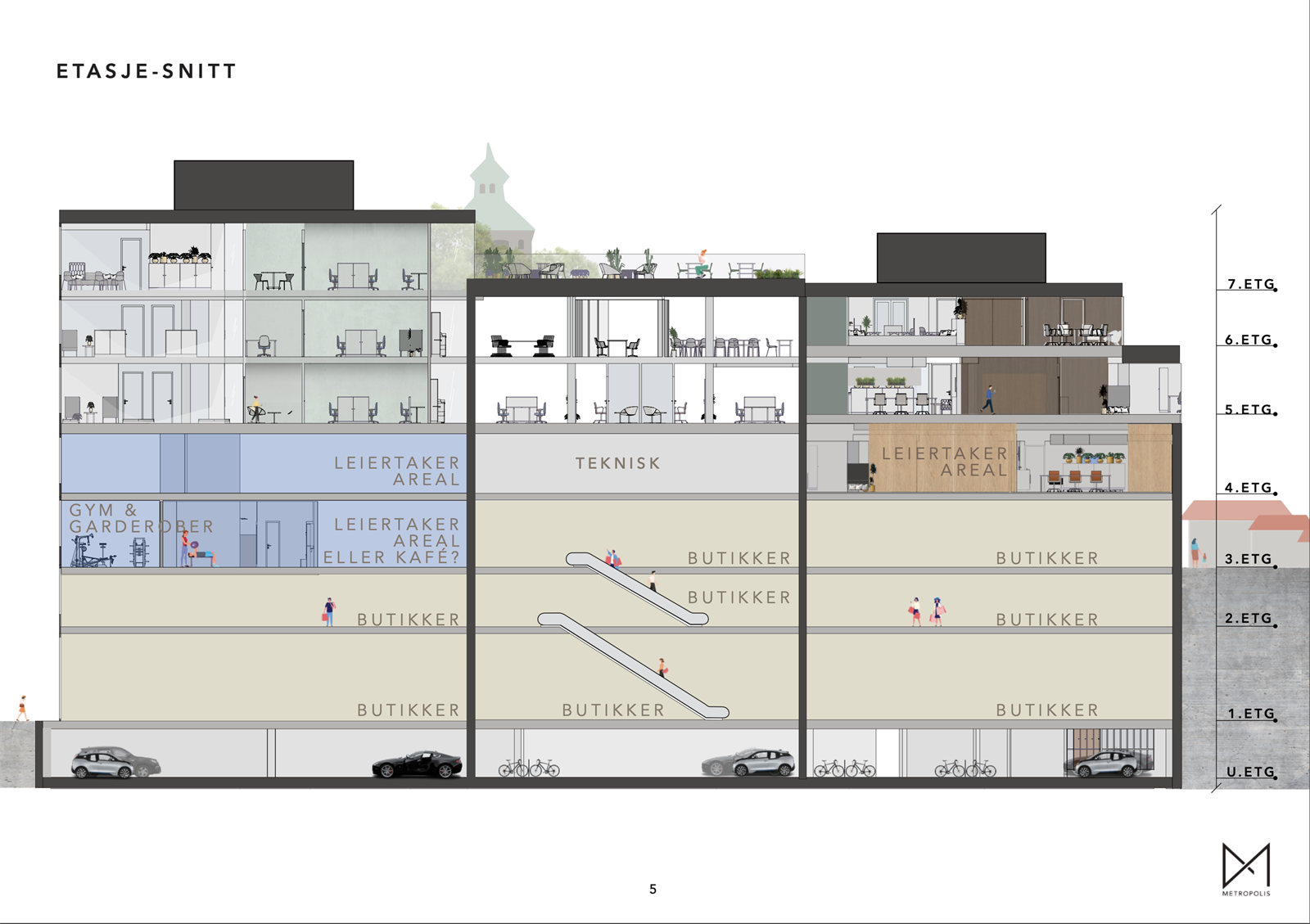 Presentasjon Torgterrassen Galleribilde