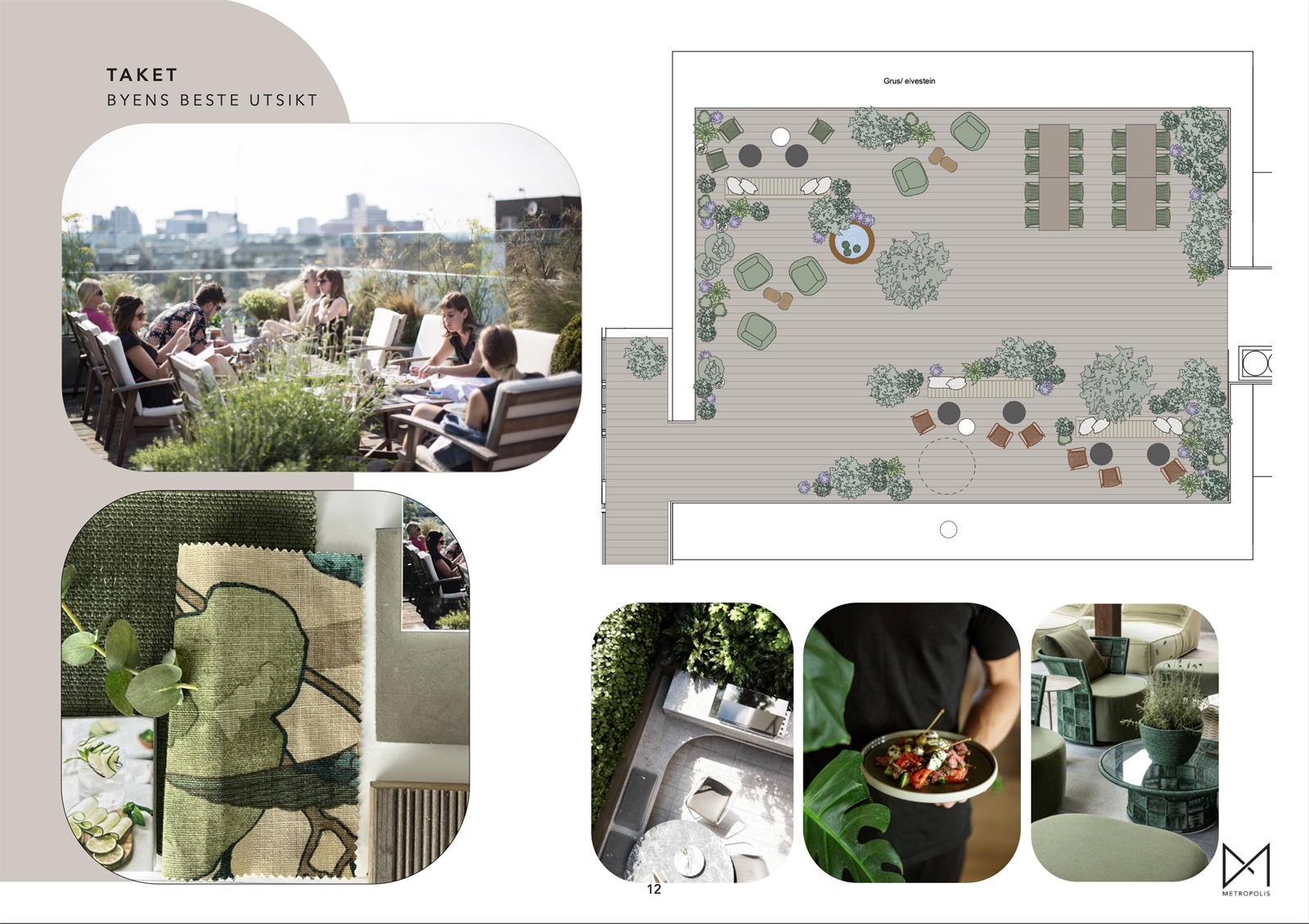 Presentasjon Torgterrassen Galleribilde