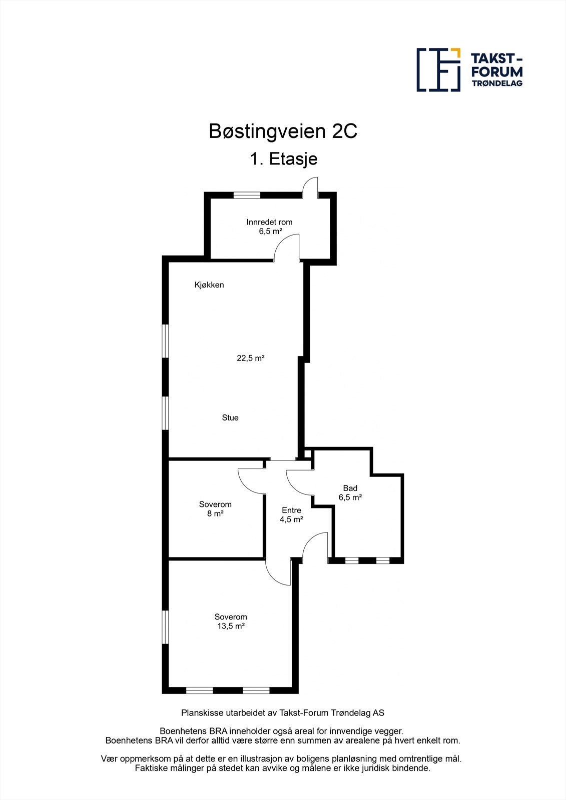 Planskisse Galleribilde