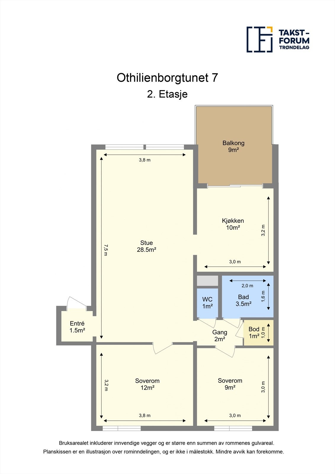 Plantegning. Galleribilde