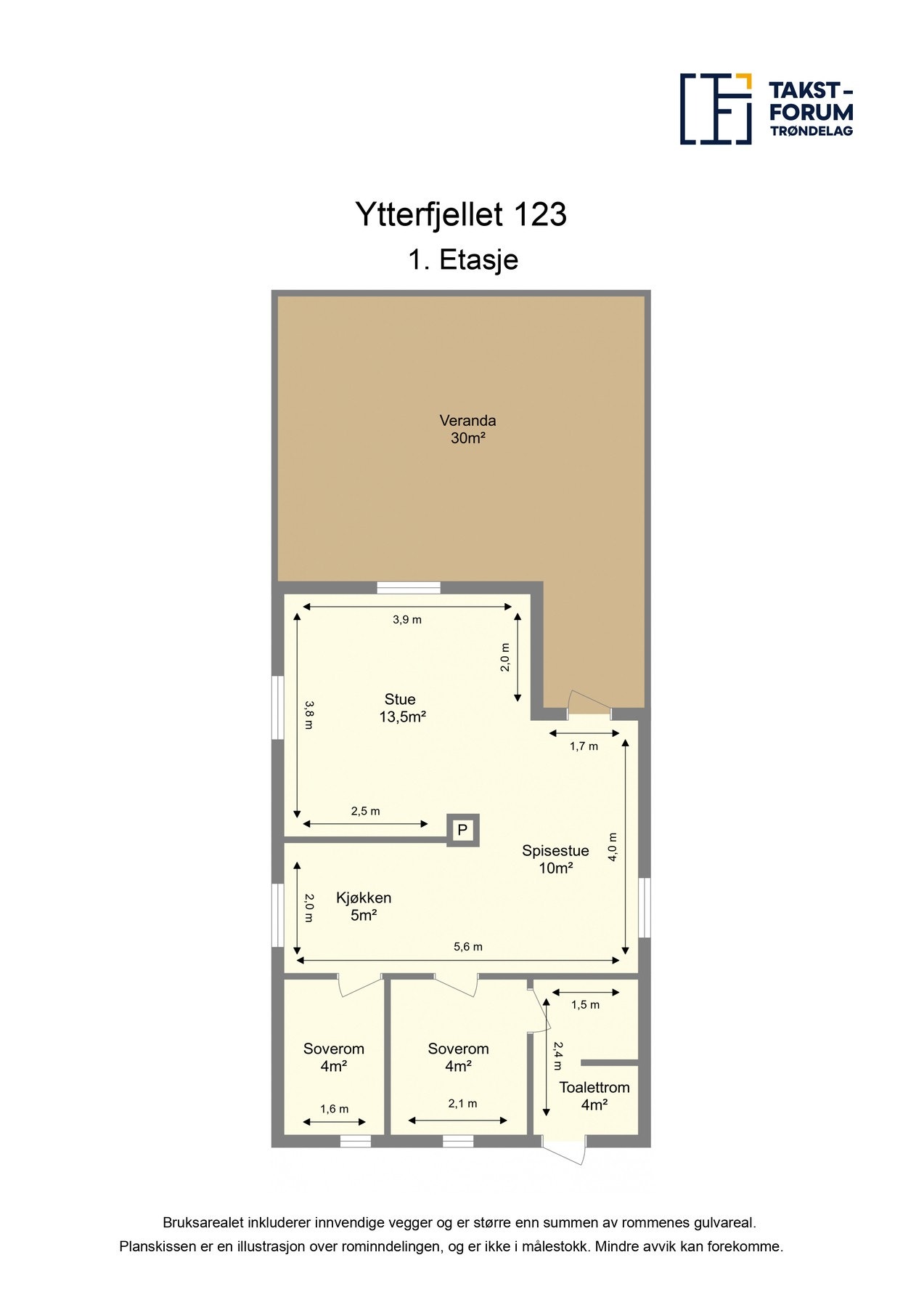 Plantegning. Galleribilde