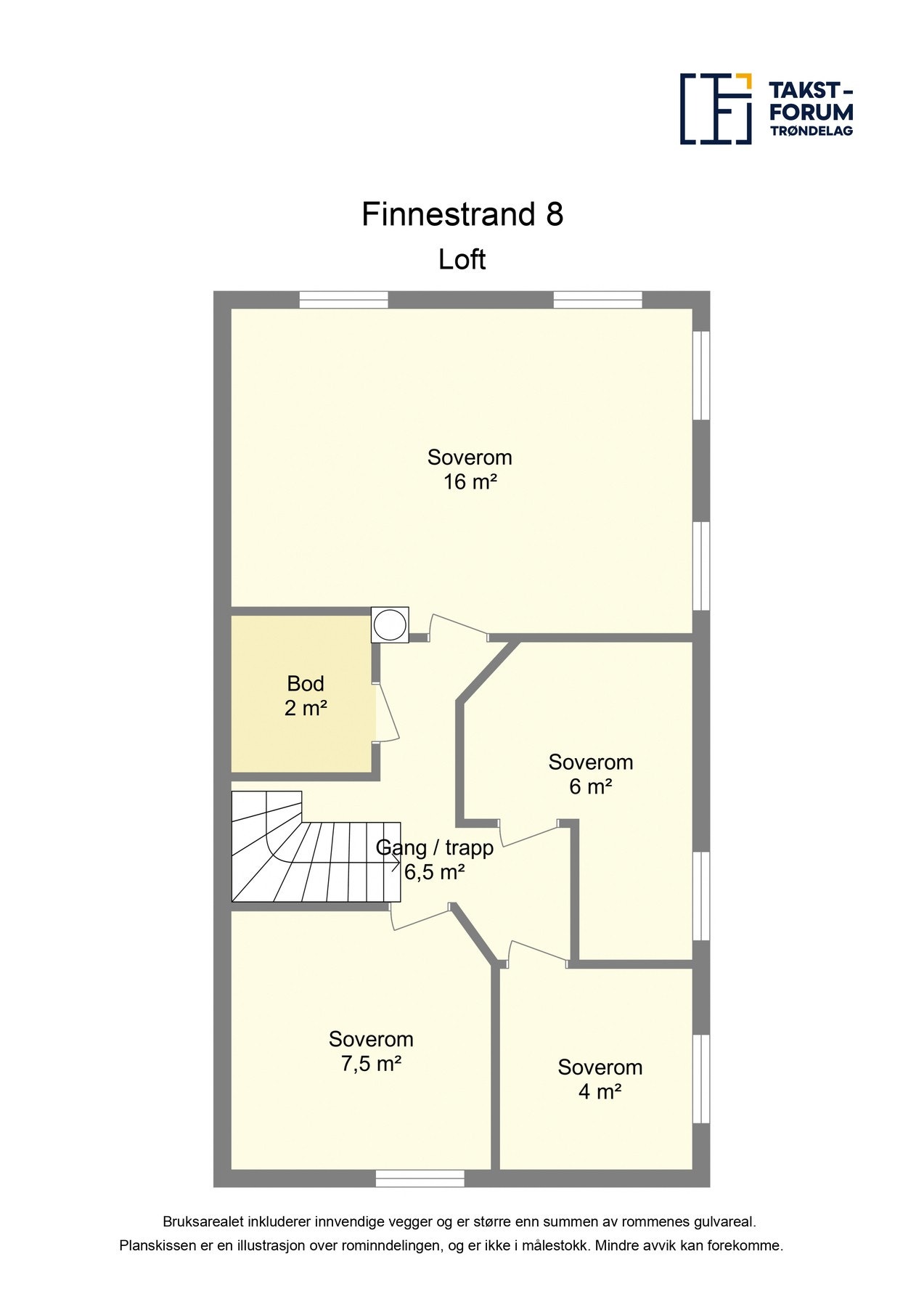 Planskisse overetasje. Galleribilde