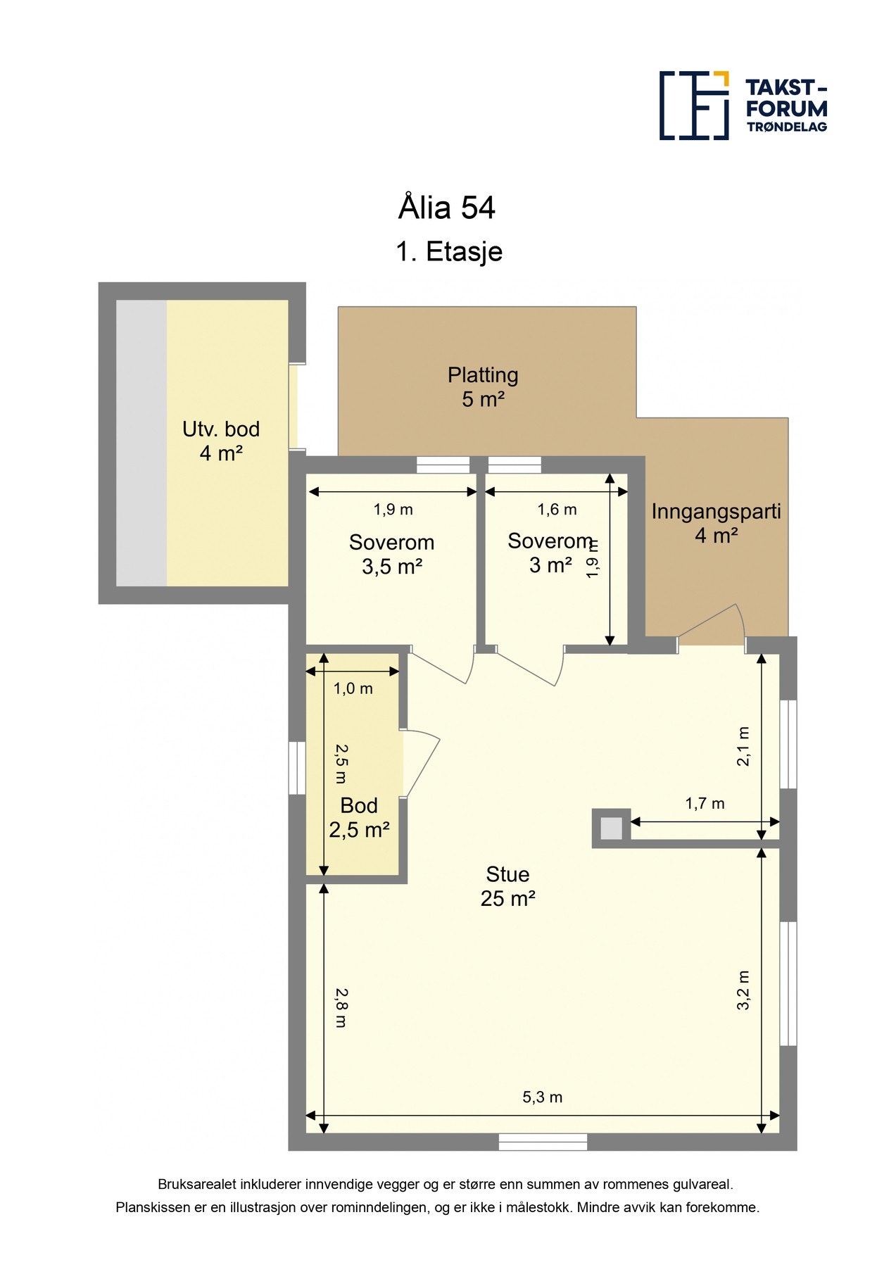 Planskisse Galleribilde