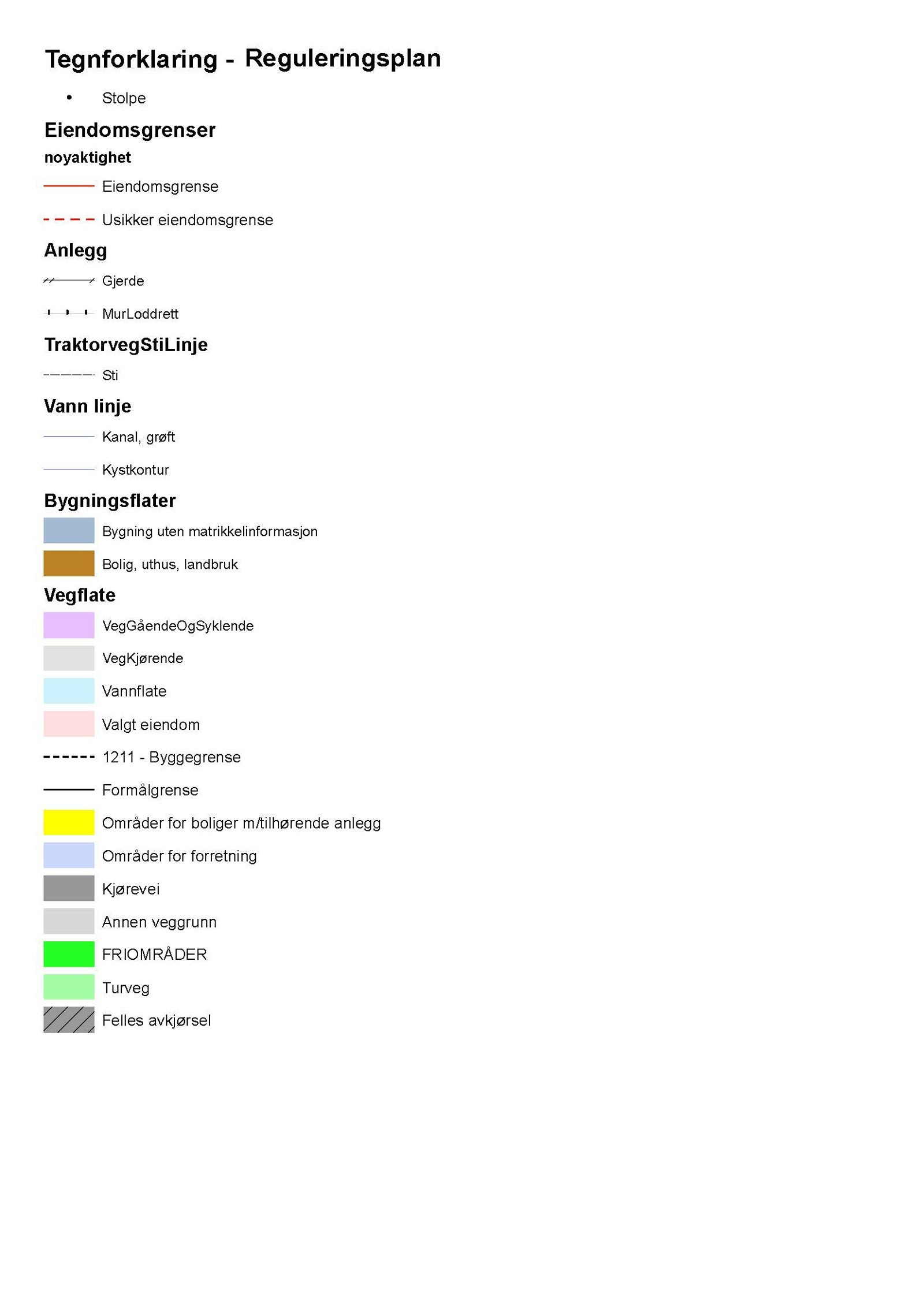 Reguleringsplan