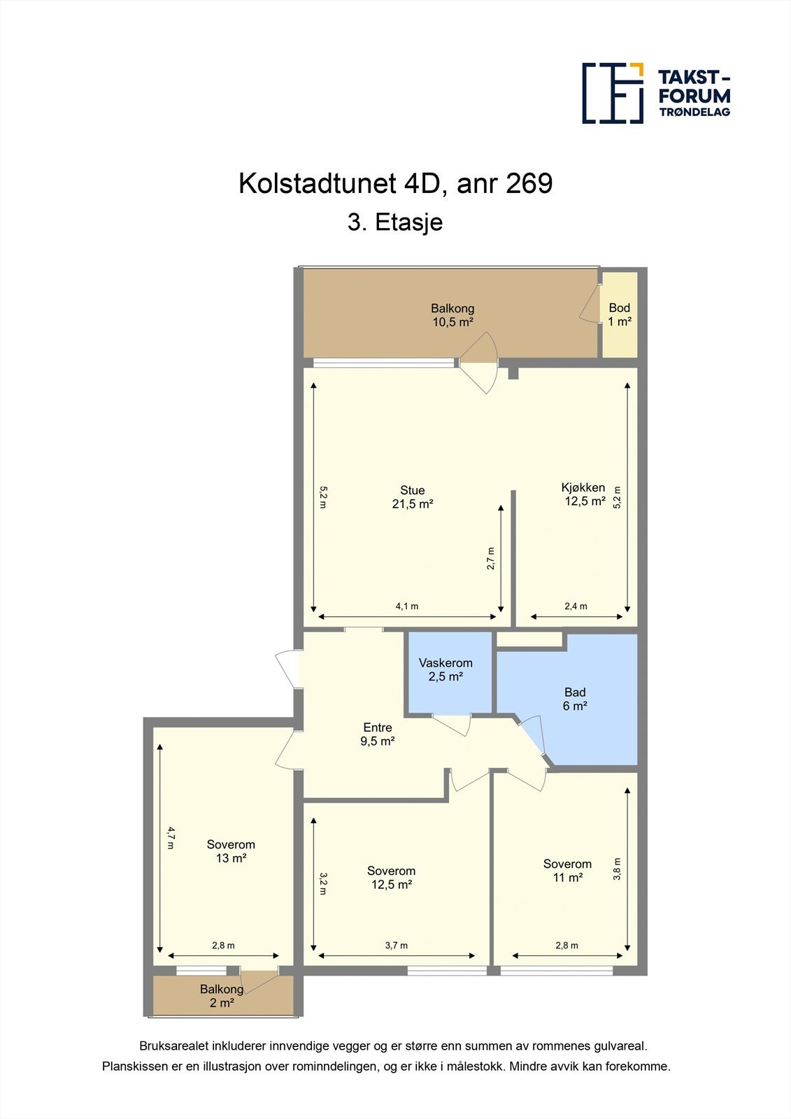 Planskisse. Galleribilde