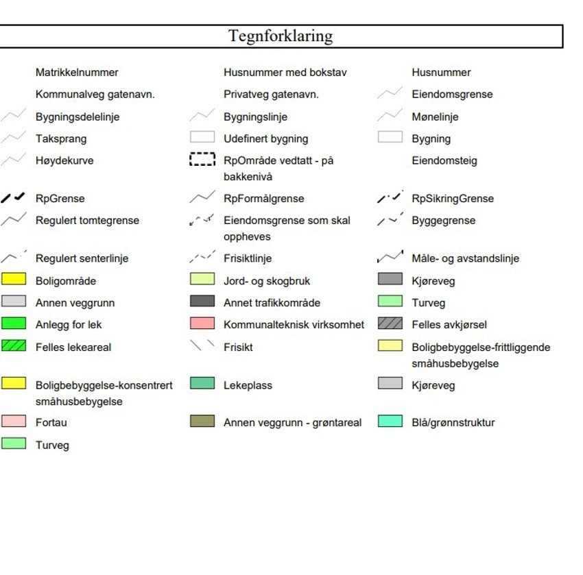 Tegnforklaringer til reguleringsplankart Galleribilde